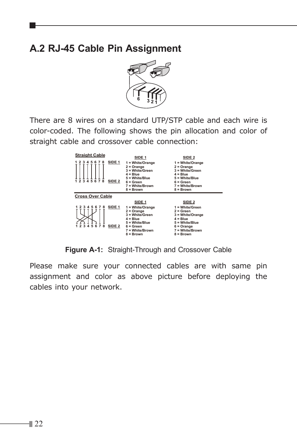 A.2 rj-45 cable pin assignment | PLANET GTP-80x Series User Manual | Page 22 / 24