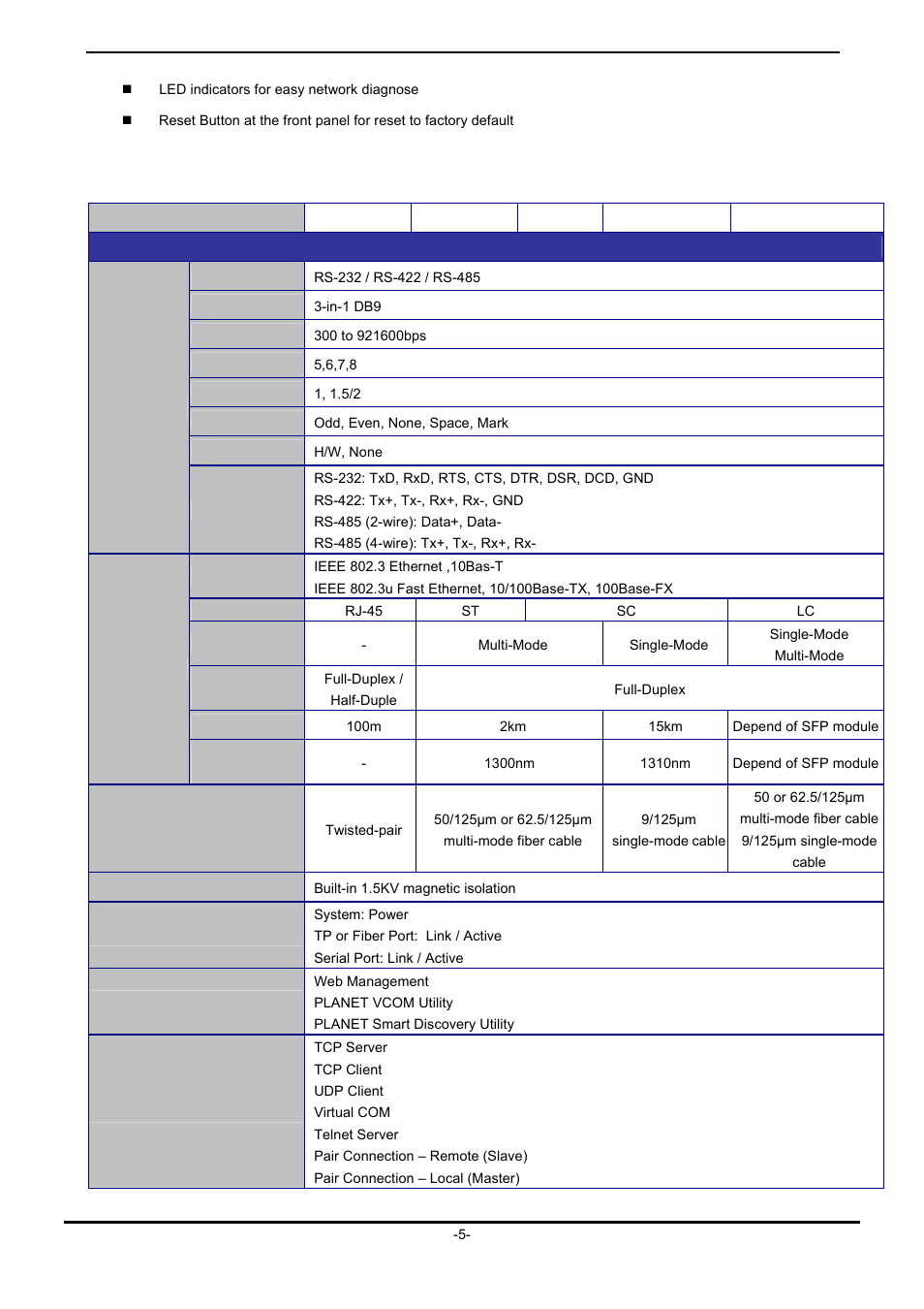 6 product specification, Product, Specification | PLANET ICS-102 User Manual | Page 10 / 73