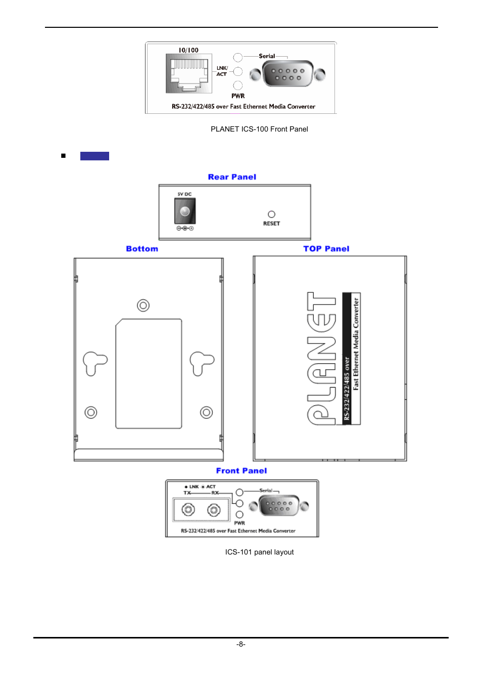 PLANET ICS-102 User Manual | Page 13 / 73