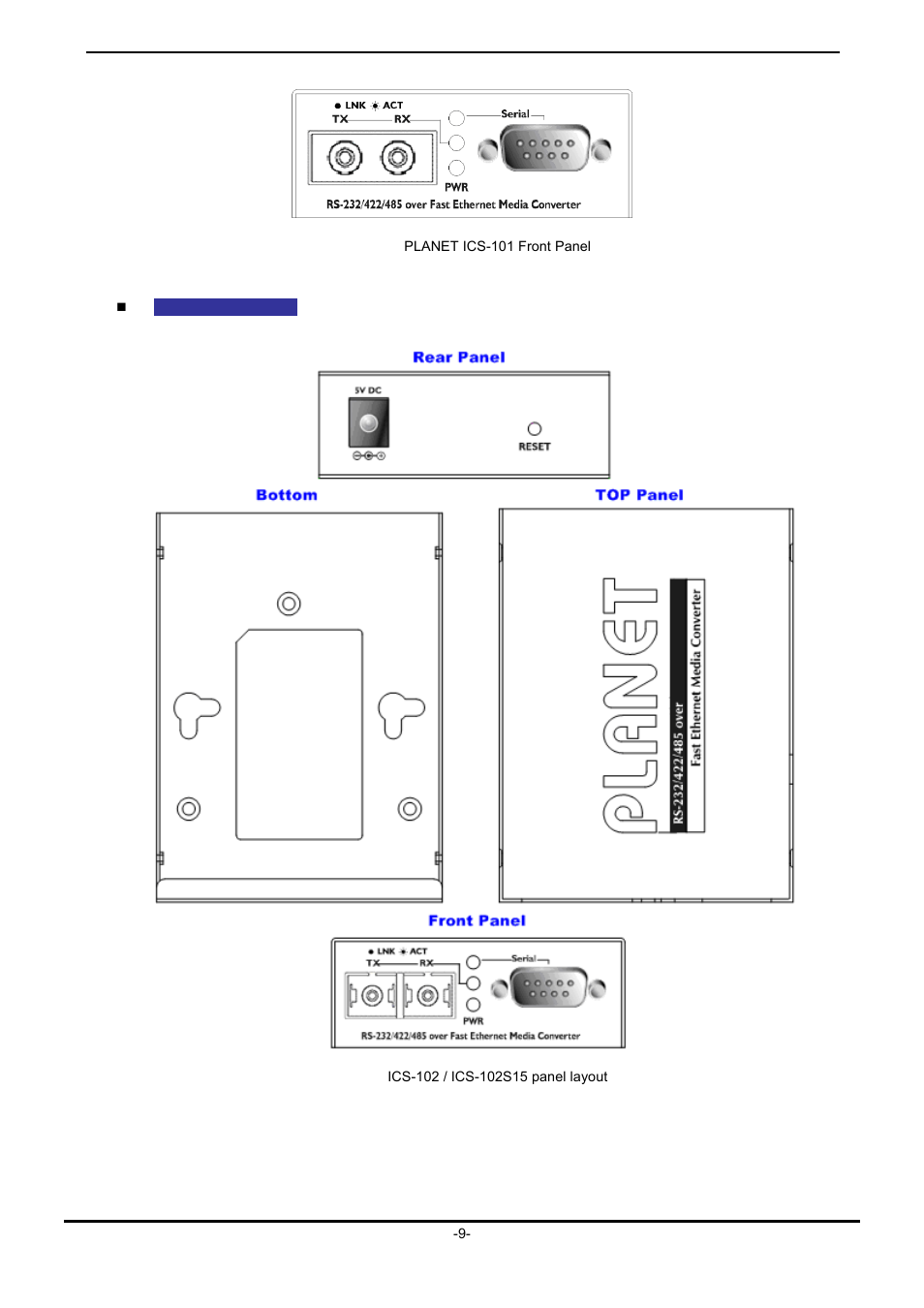 PLANET ICS-102 User Manual | Page 14 / 73