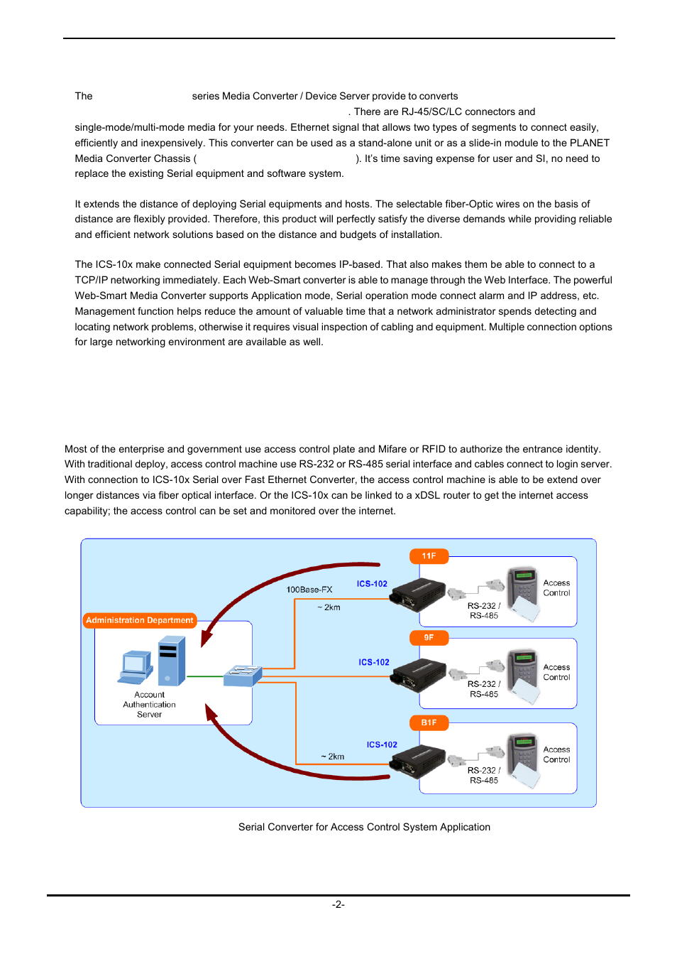 3 product description, 4 applications, Roduct | Escription, Pplications | PLANET ICS-102 User Manual | Page 7 / 73
