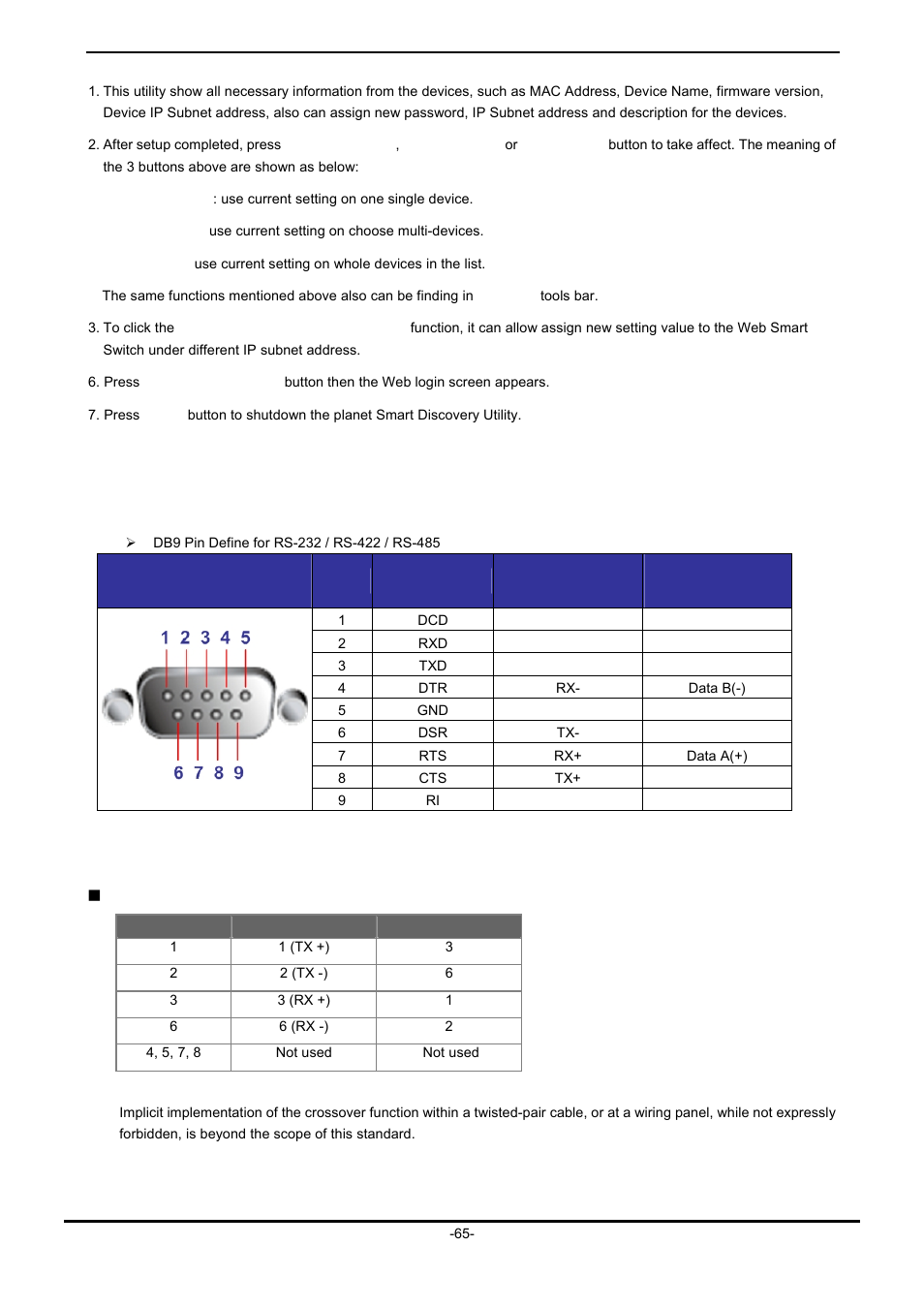 A.2 device‘s rs-232/rs-422/rs-485 pin assignments, A.3 device‘s rj-45 pin assignments, Evice | Rs-232/rs-422/rs-485, Ssignments, Rj-45 | PLANET ICS-102 User Manual | Page 70 / 73