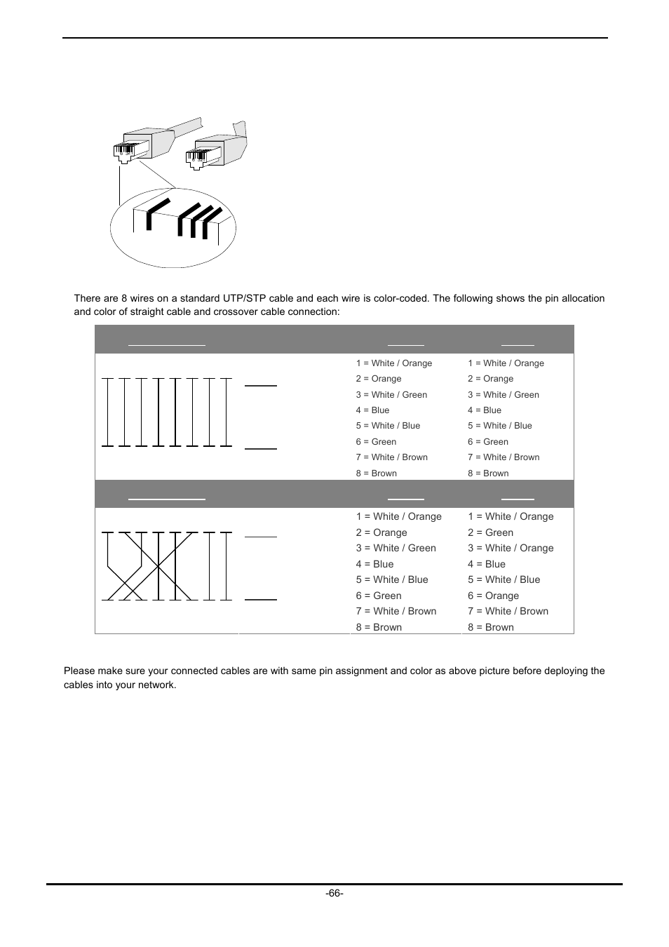 A.4 rj-45 cable pin assignment, Rj-45, Cable pin assignment | Straight cable side 1 side2 | PLANET ICS-102 User Manual | Page 71 / 73
