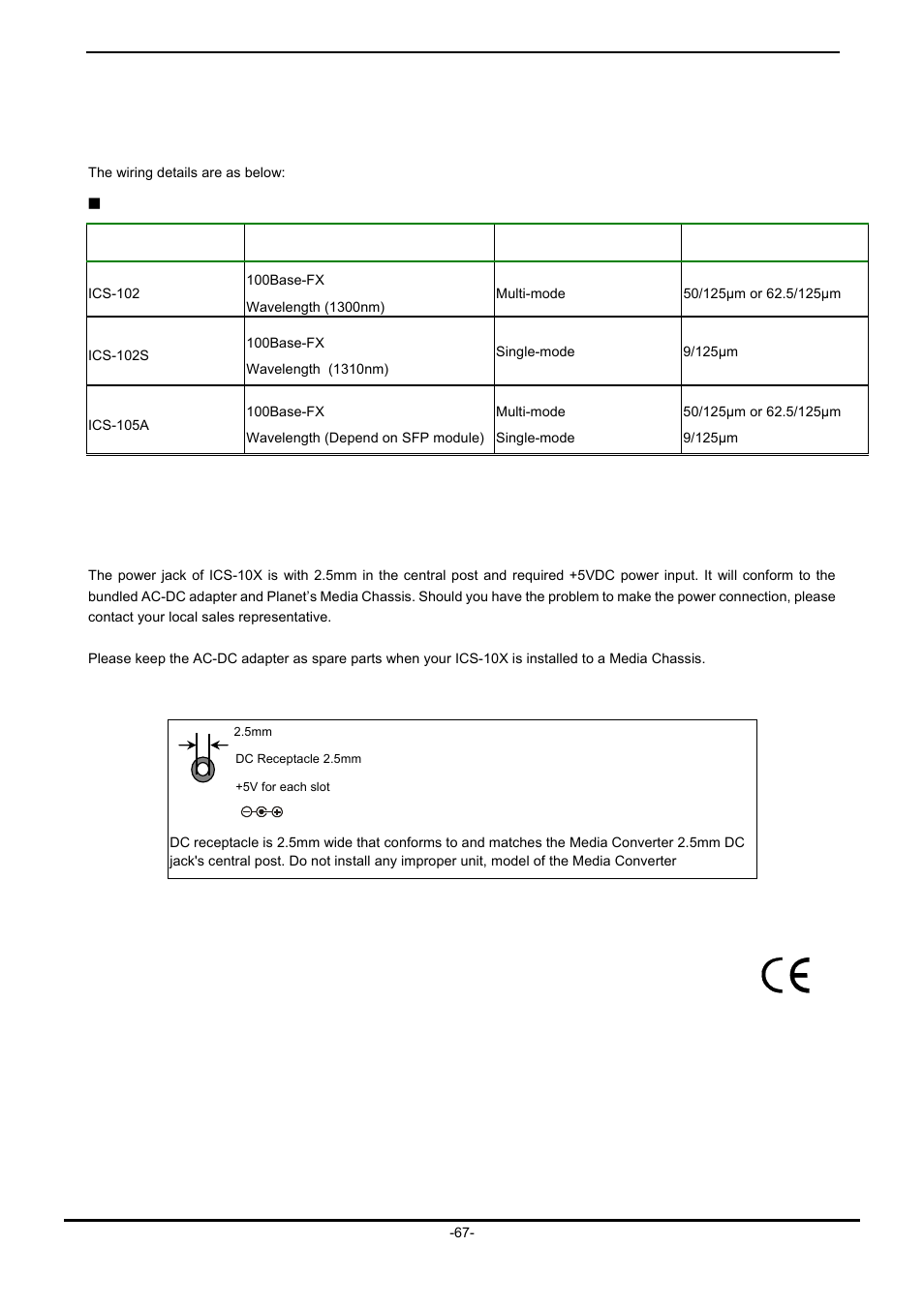 A.5 fiber optical cable connection parameter, A.6 power information, Iber | Ptical, Able, Onnection, Arameter, Ower, Nformation | PLANET ICS-102 User Manual | Page 72 / 73