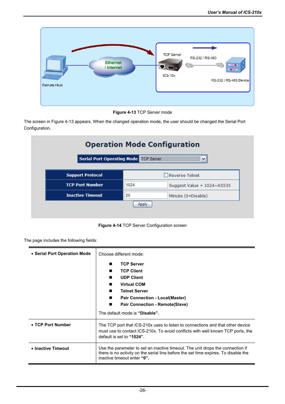 PLANET ICS-2100 User Manual | Page 30 / 69