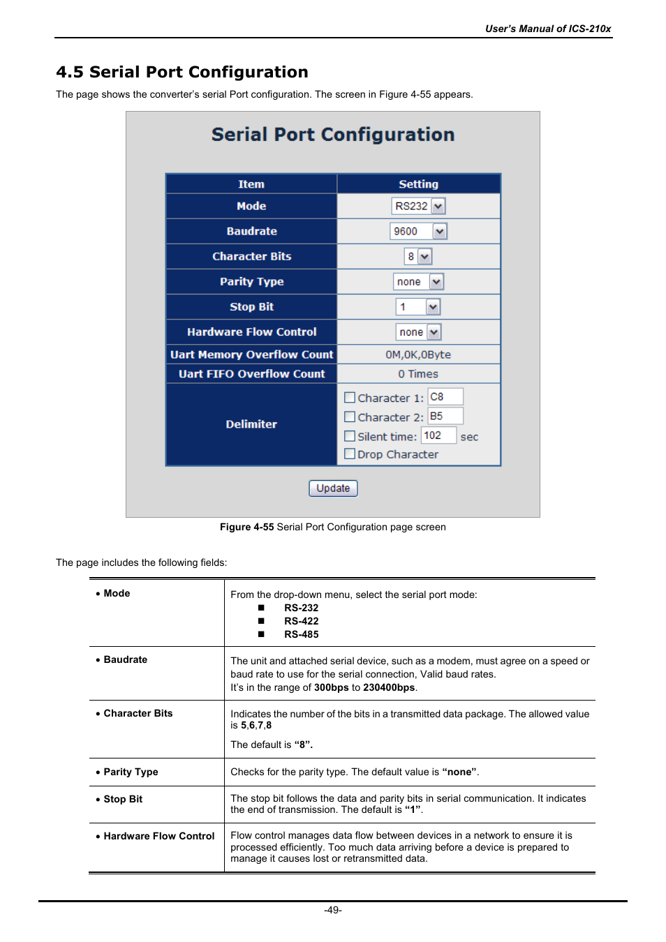 5 serial port configuration, Erial, Onfiguration | PLANET ICS-2100 User Manual | Page 53 / 69