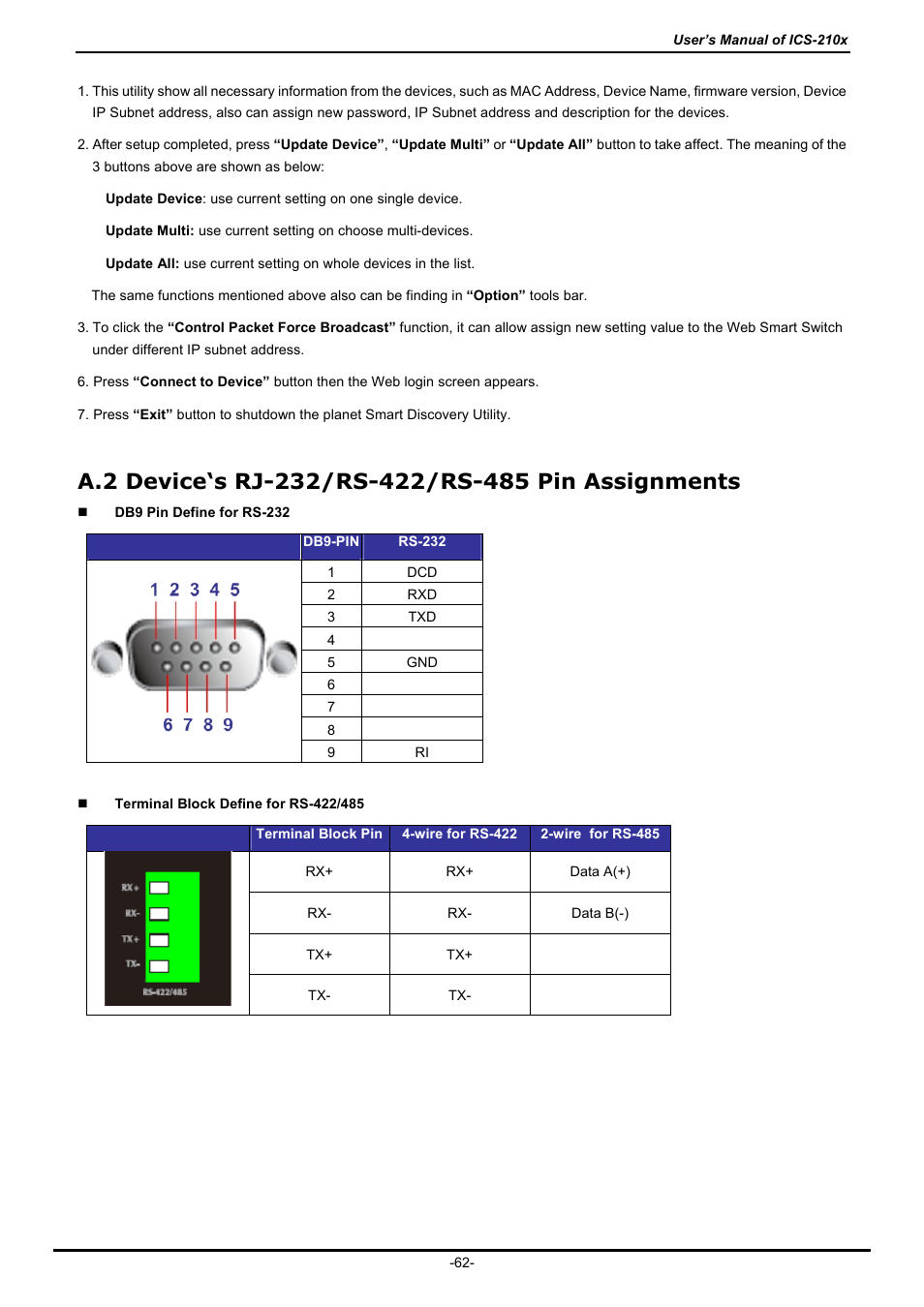 A.2 device‘s rj-232/rs-422/rs-485 pin assignments, Evice, Rj-232/rs-422/rs-485 | Ssignments | PLANET ICS-2100 User Manual | Page 66 / 69