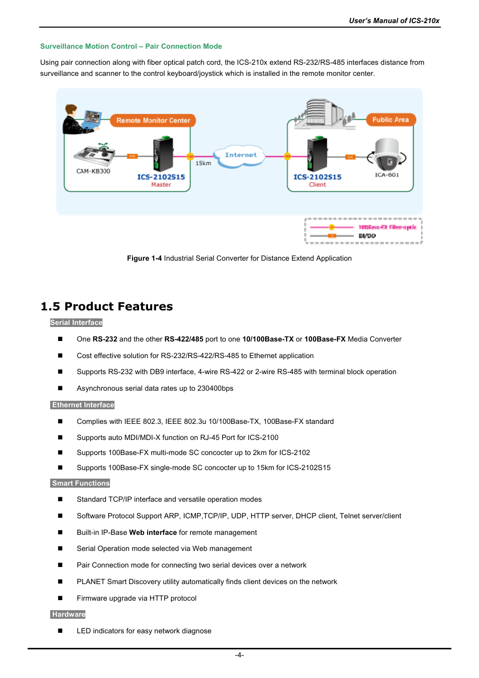 5 product features, Roduct, Eatures | PLANET ICS-2100 User Manual | Page 8 / 69