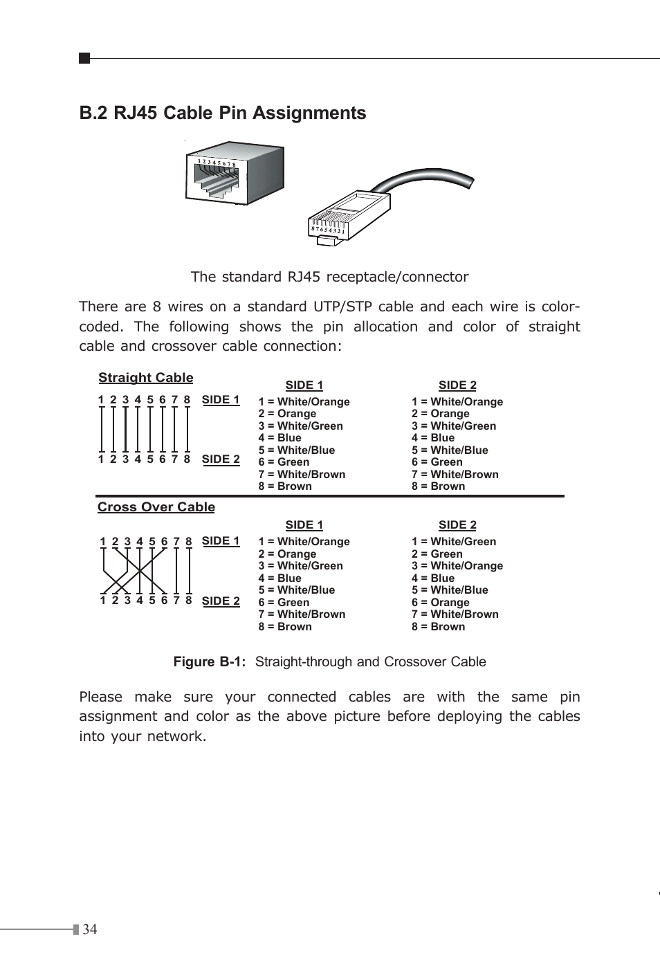 B.2 rj45 cable pin assignments, 34 ec declaration of conformity, Planet technology corporation | PLANET IGT-1205AT User Manual | Page 34 / 36