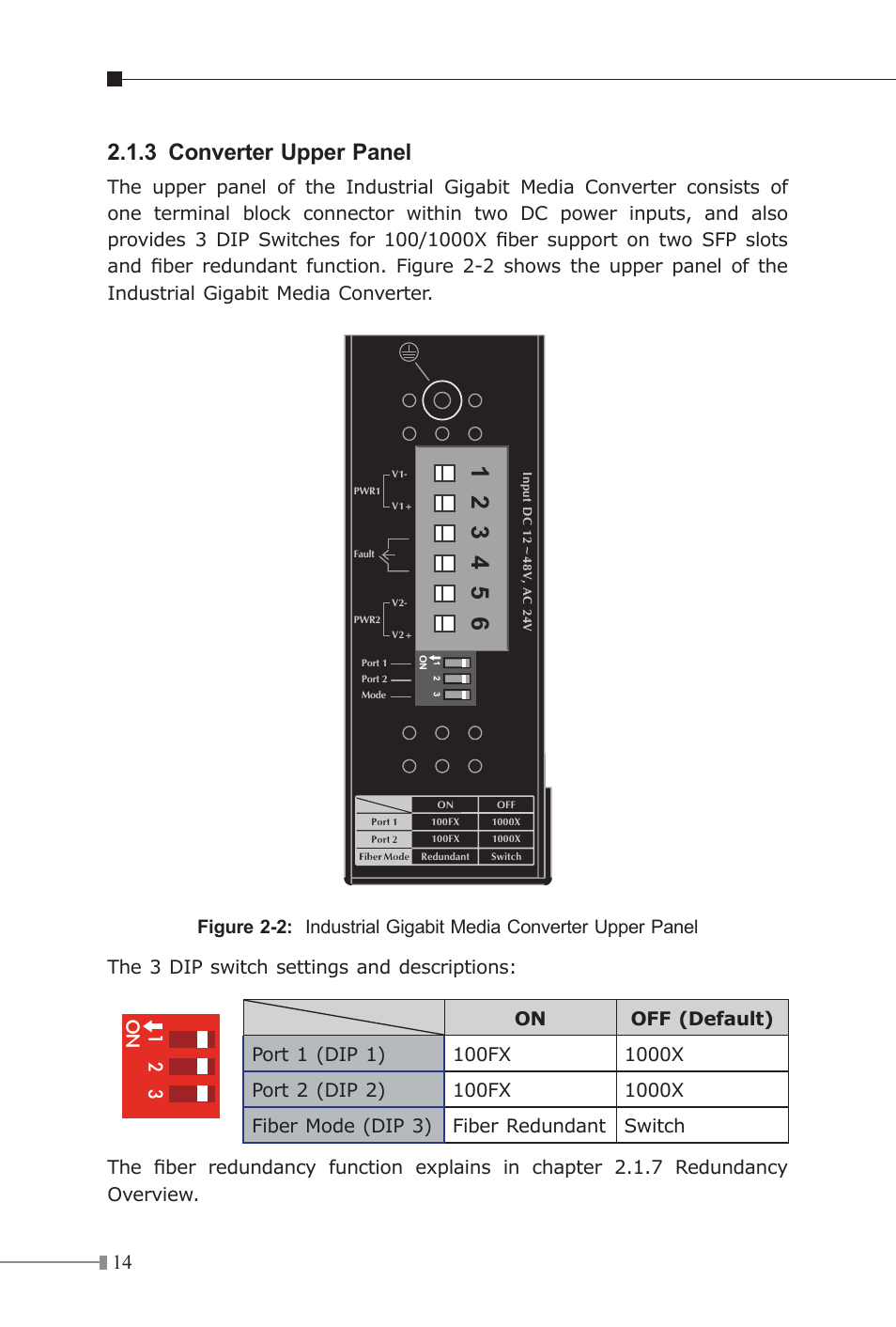 3 converter upper panel | PLANET IGT-1205AT User Manual | Page 14 / 32