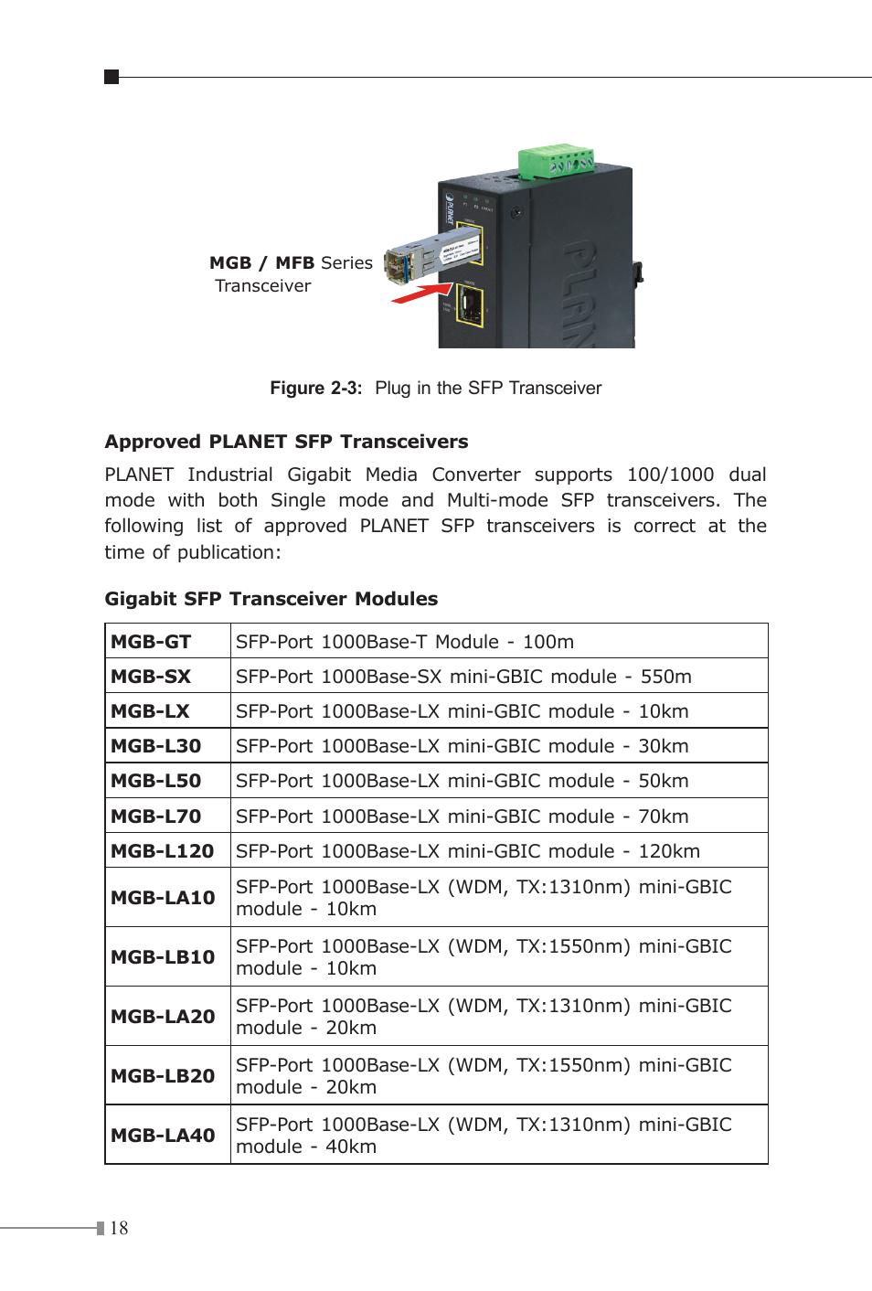 PLANET IGT-1205AT User Manual | Page 18 / 32