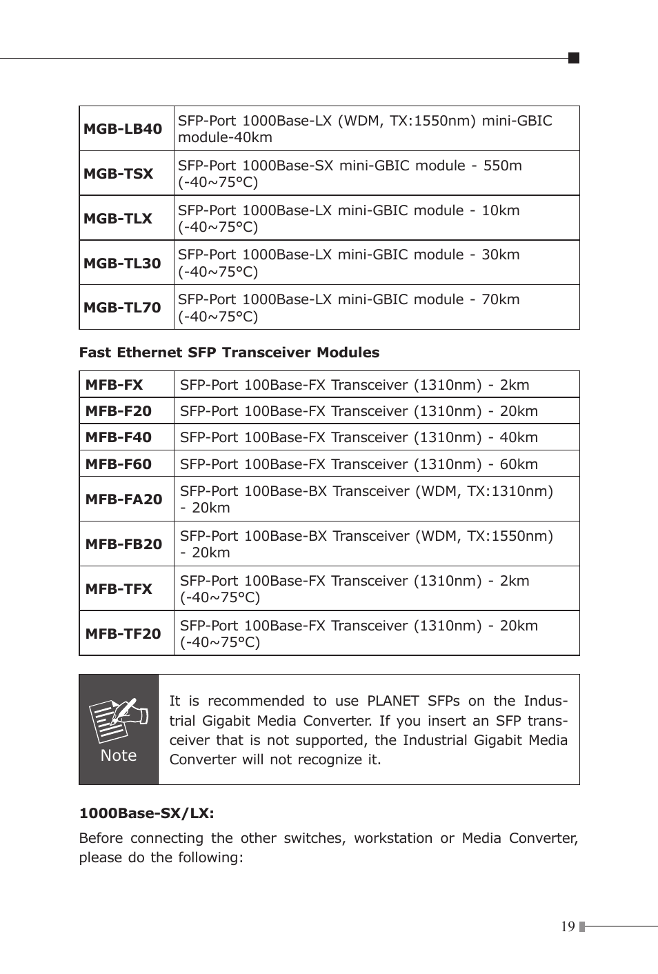 PLANET IGT-1205AT User Manual | Page 19 / 32