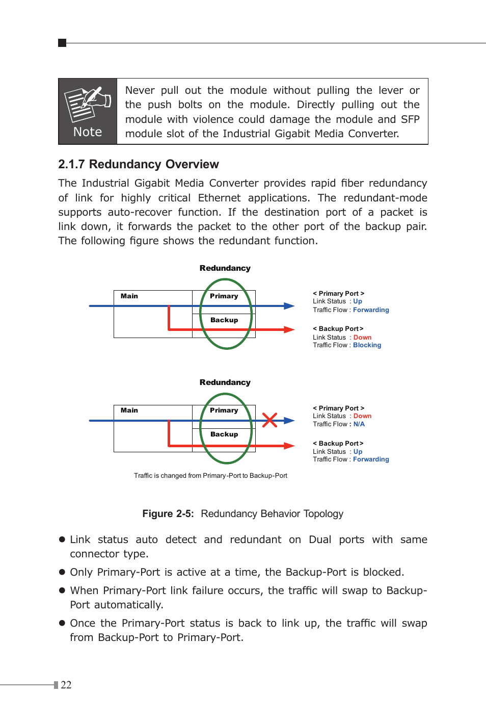 7 redundancy overview | PLANET IGT-1205AT User Manual | Page 22 / 32