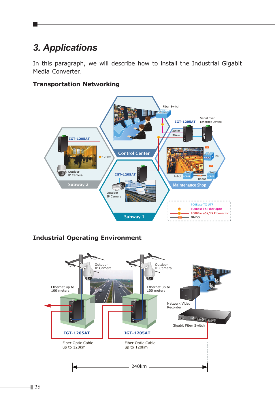 Applications, Industrial operating environment, Extending ethernet distance | 240km | PLANET IGT-1205AT User Manual | Page 26 / 32
