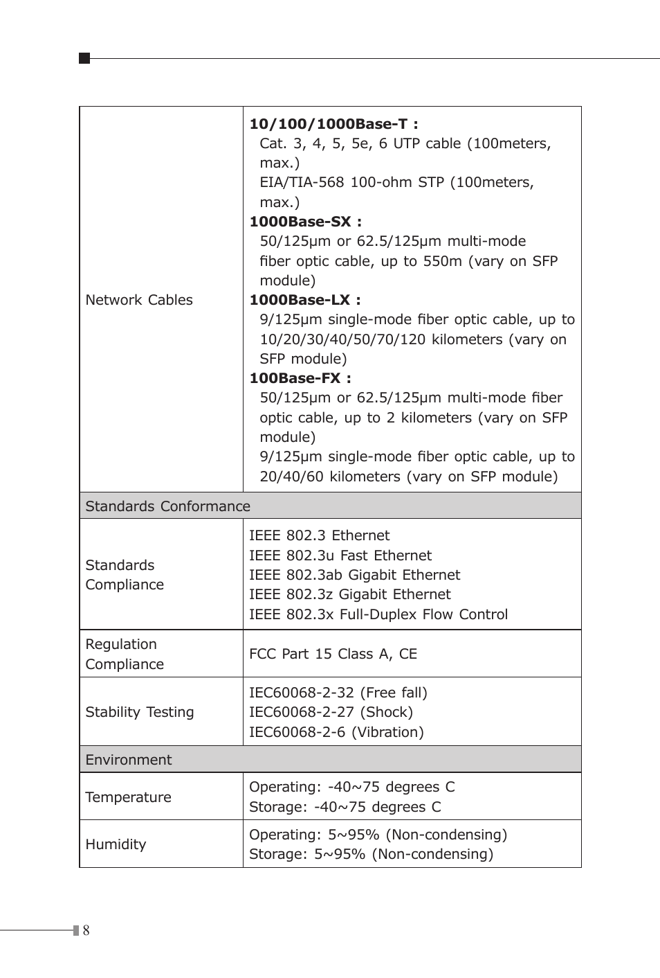 PLANET IGT-1205AT User Manual | Page 8 / 32