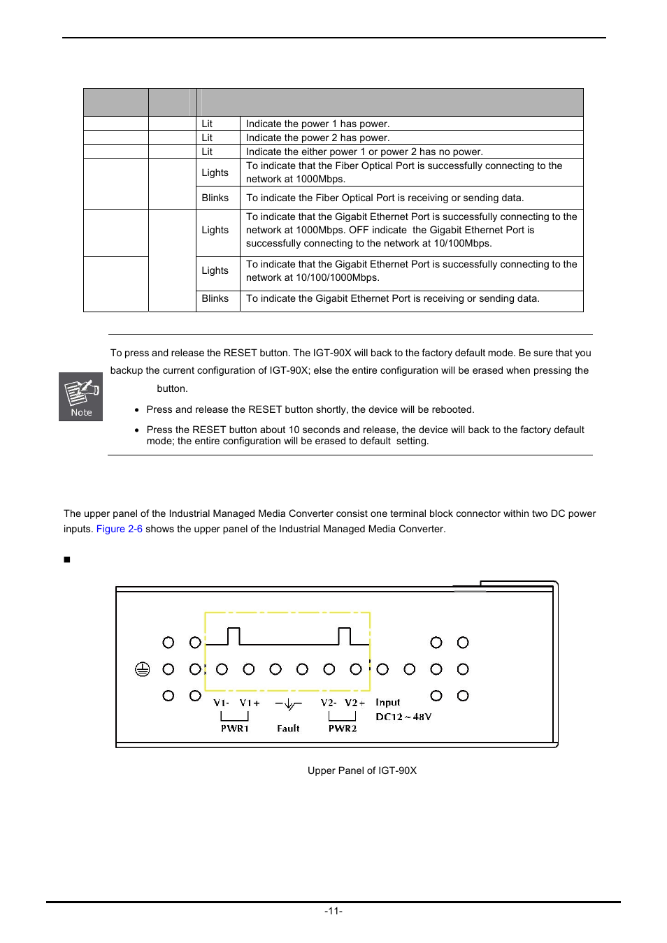 1 led indicators, 2 igt-90x rear panel | PLANET IGT-902 User Manual | Page 11 / 65