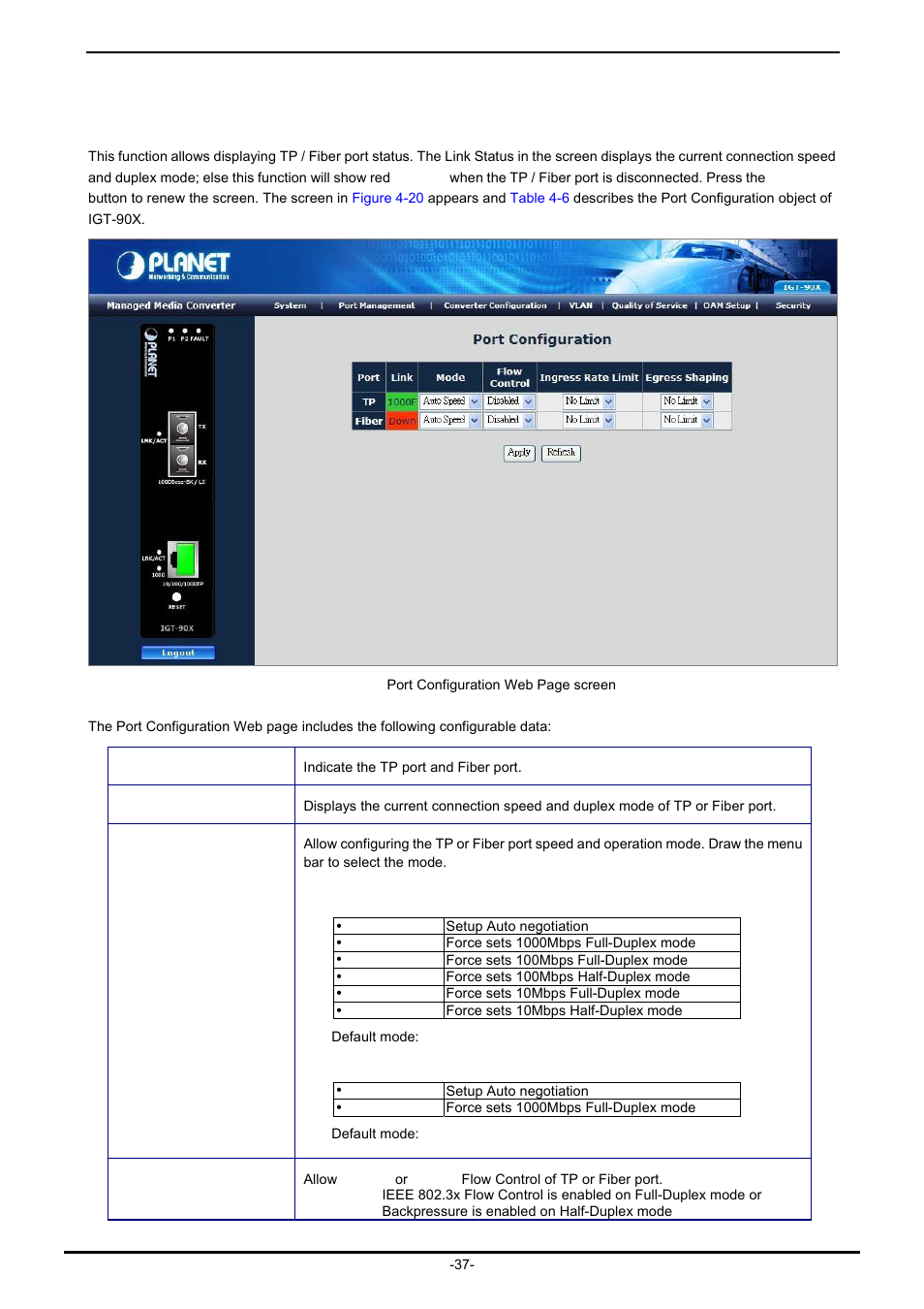 3 port management, 1 port configuration | PLANET IGT-902 User Manual | Page 37 / 65