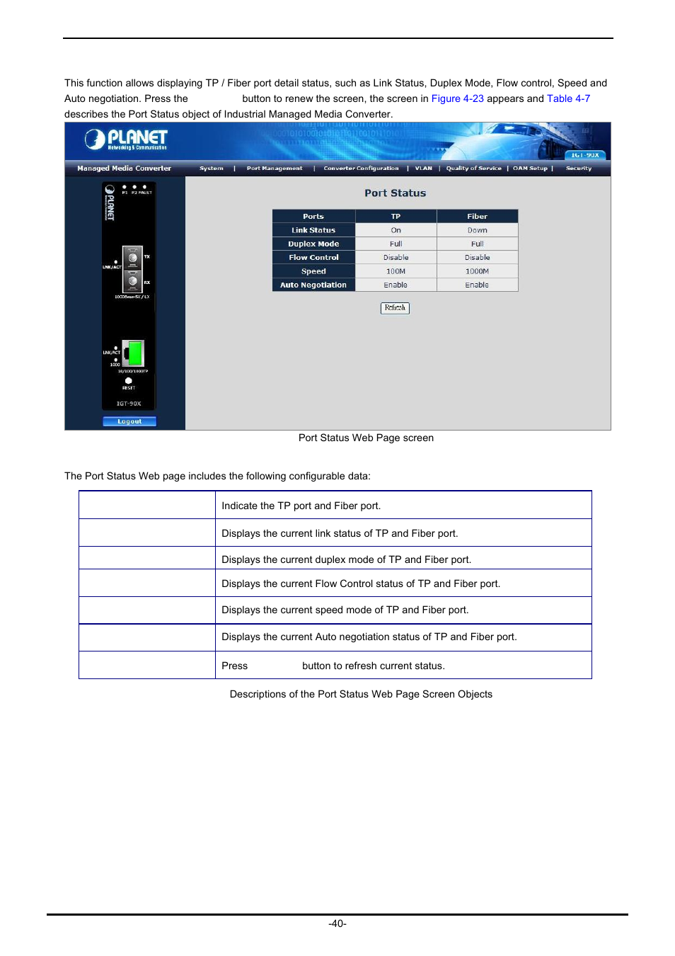 2 port status | PLANET IGT-902 User Manual | Page 40 / 65