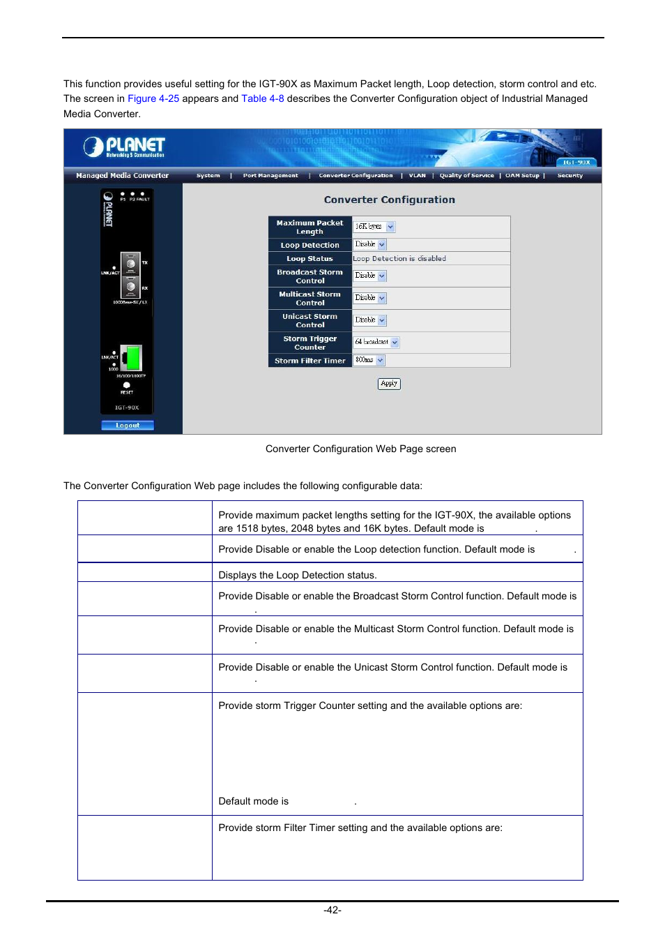 4 converter configuration | PLANET IGT-902 User Manual | Page 42 / 65