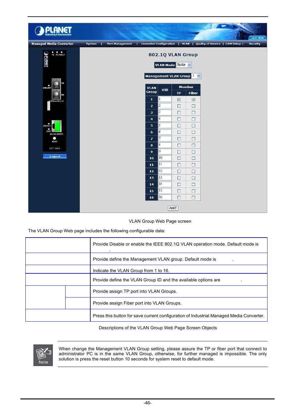 PLANET IGT-902 User Manual | Page 46 / 65