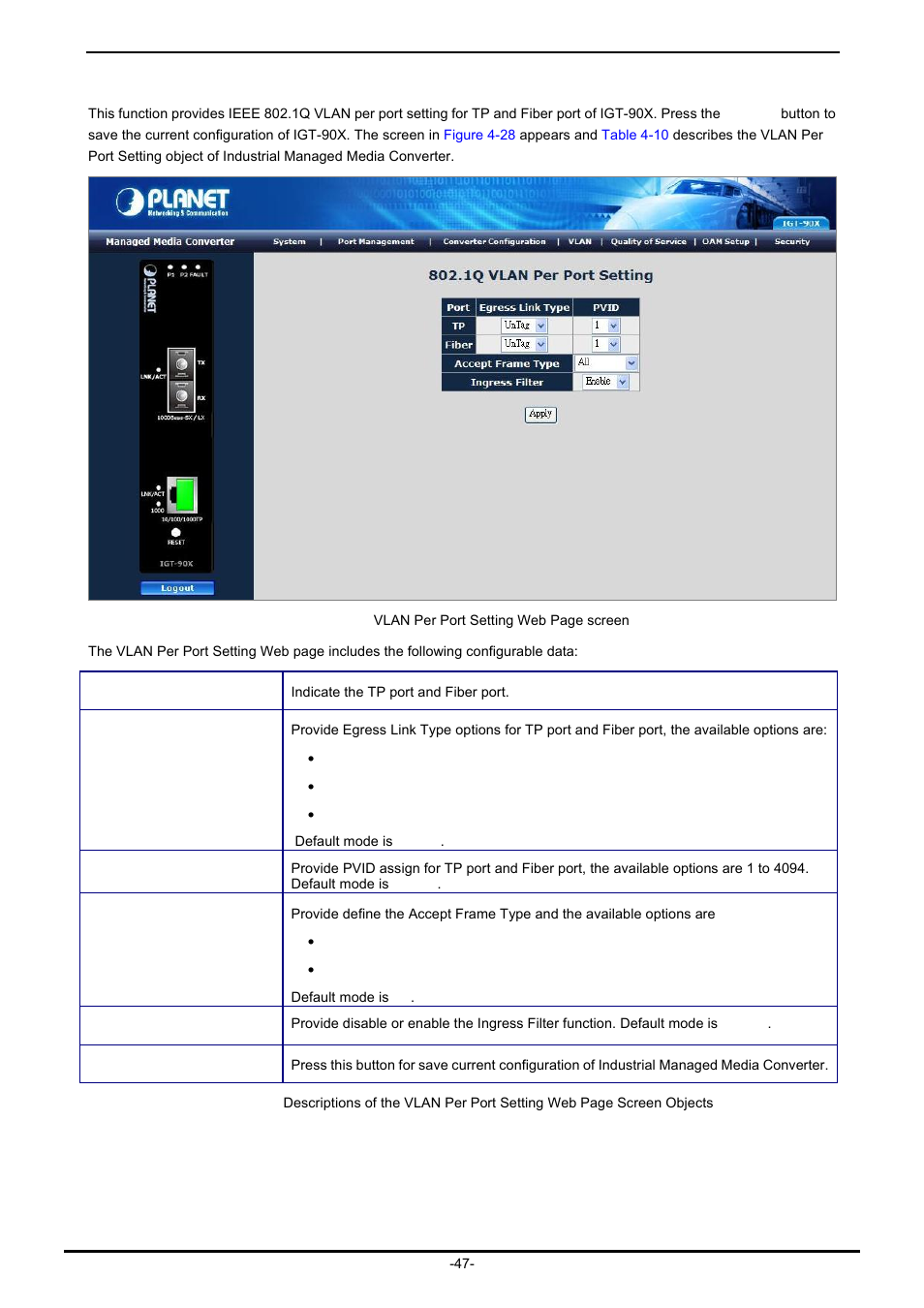 2 vlan per port setting | PLANET IGT-902 User Manual | Page 47 / 65