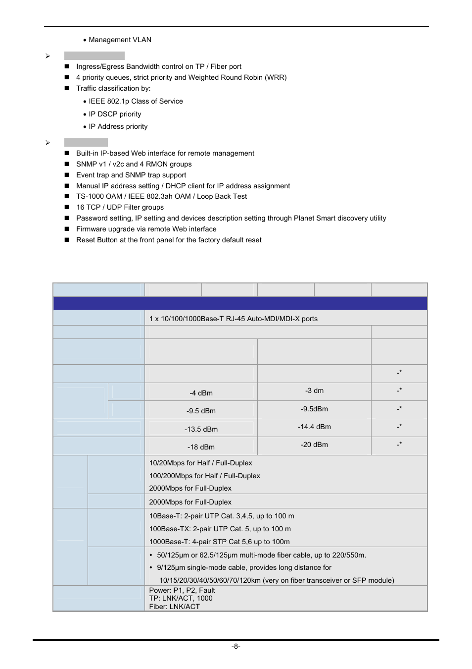 6 product specification | PLANET IGT-902 User Manual | Page 8 / 65