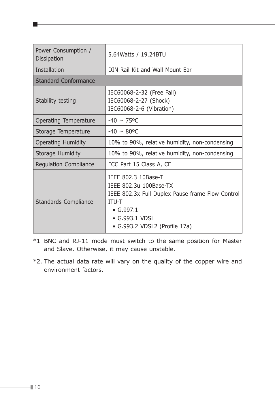 PLANET IVC-2002 User Manual | Page 10 / 28