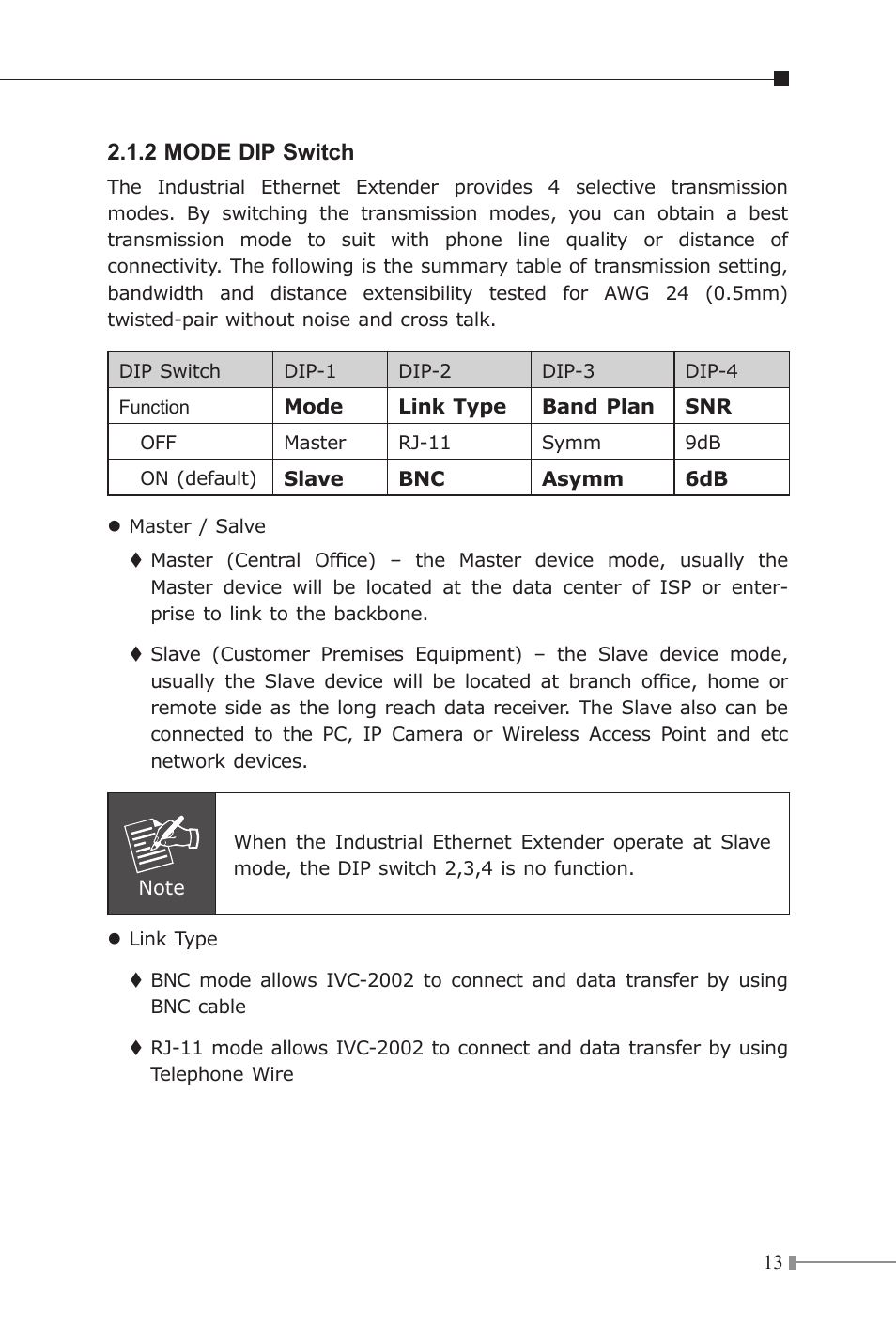 2 mode dip switch | PLANET IVC-2002 User Manual | Page 13 / 28