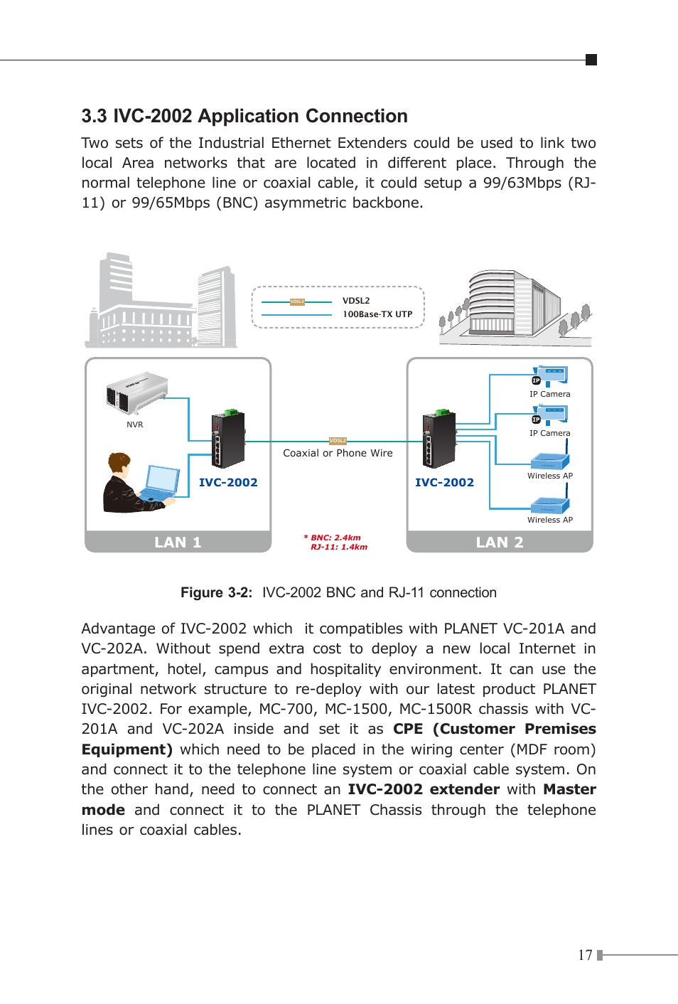 Lan 1 lan 2 | PLANET IVC-2002 User Manual | Page 17 / 28