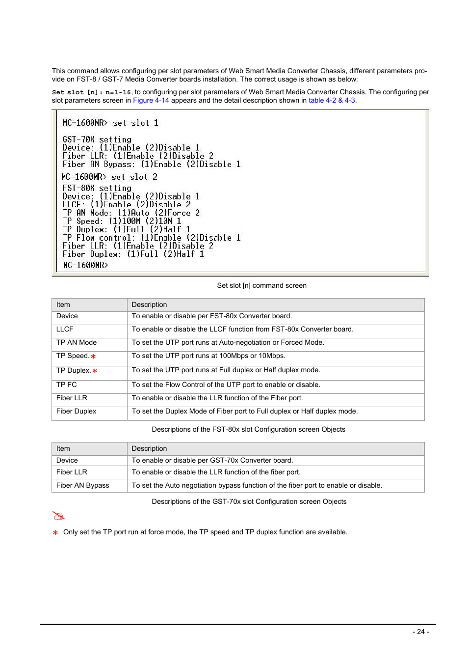 PLANET MC-1600MR User Manual | Page 24 / 51