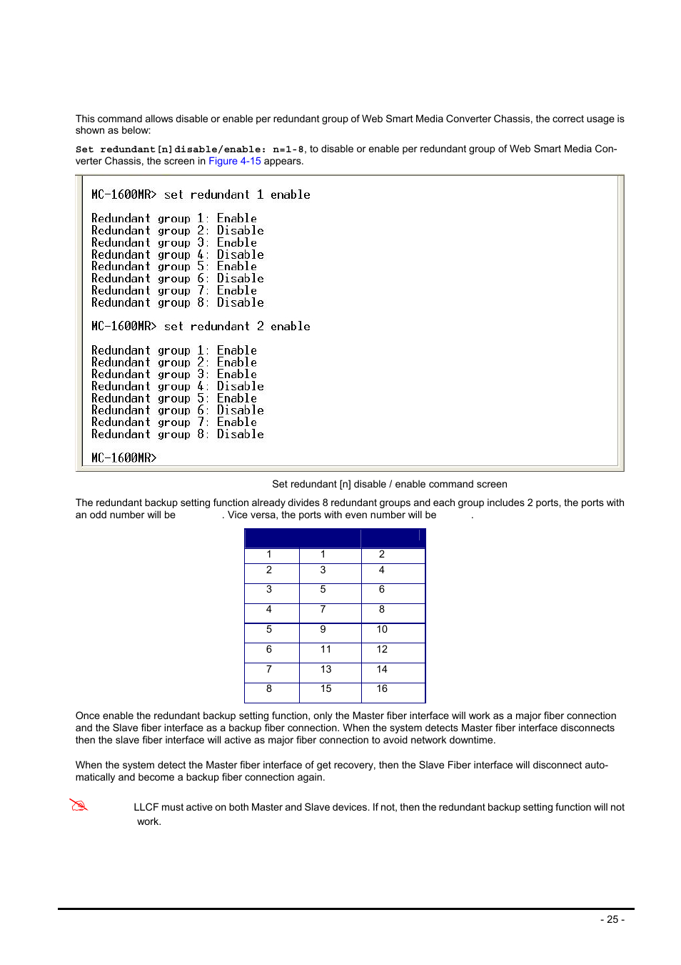 PLANET MC-1600MR User Manual | Page 25 / 51