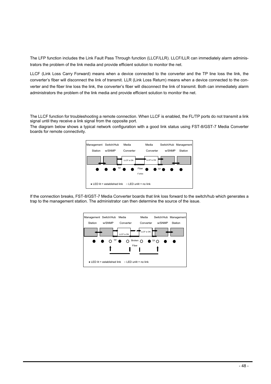 Link pass through function, 1 link loss carry forward (llcf), Arry | Orward, Llcf) | PLANET MC-1600MR User Manual | Page 48 / 51