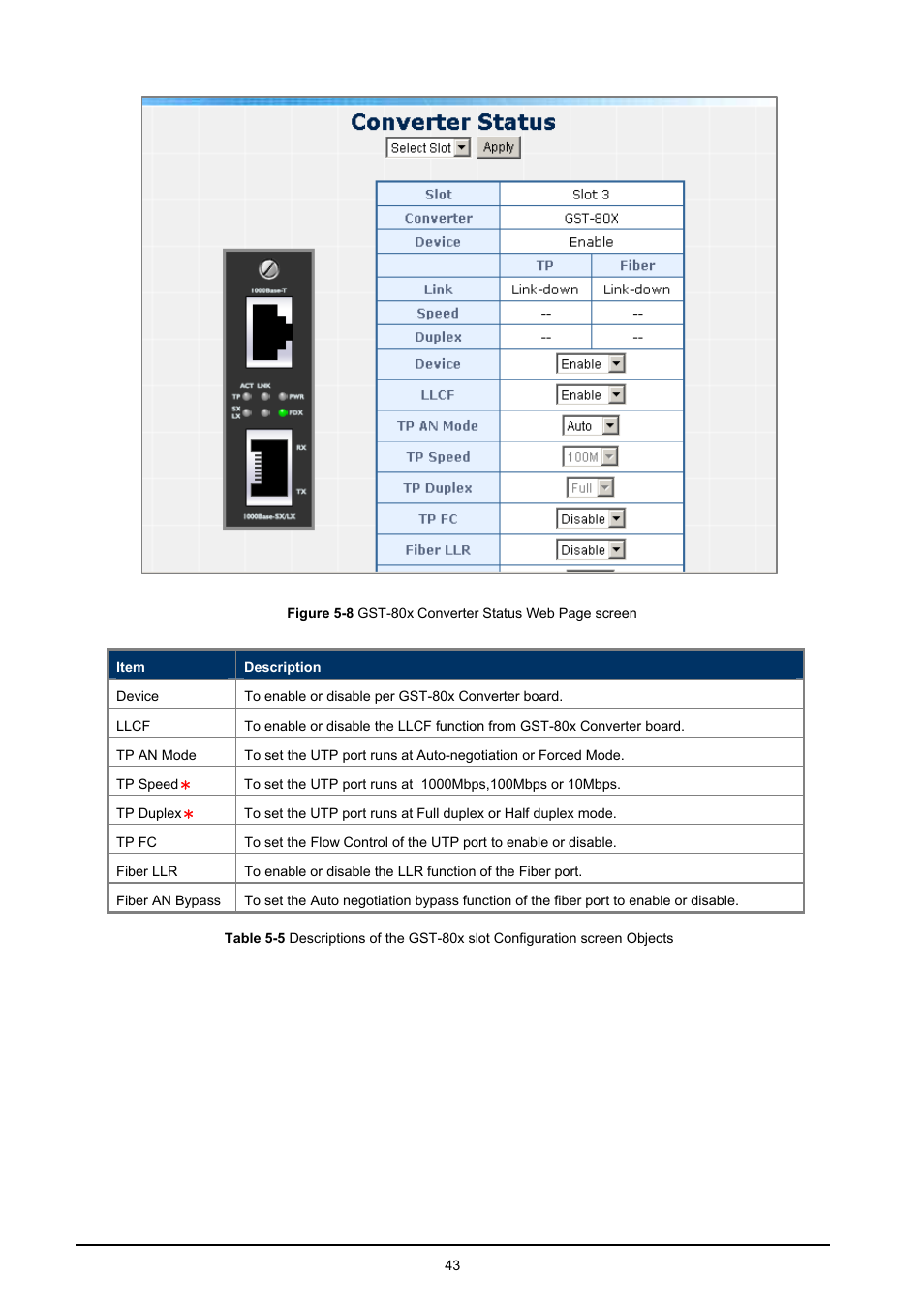 PLANET MC-1610MR User Manual | Page 43 / 68