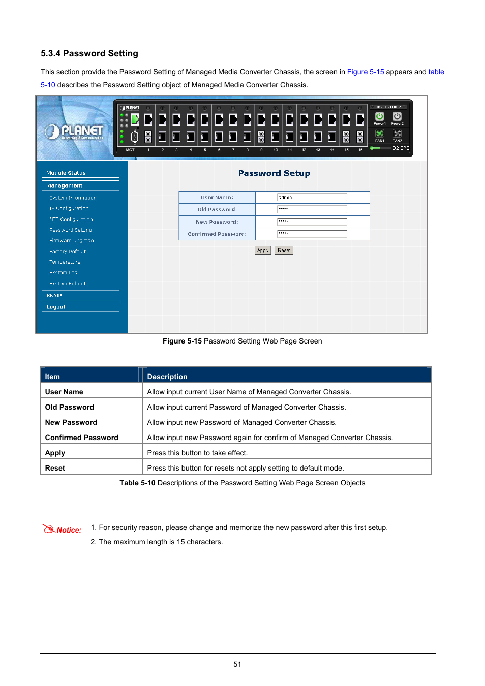 4 password setting | PLANET MC-1610MR User Manual | Page 51 / 68