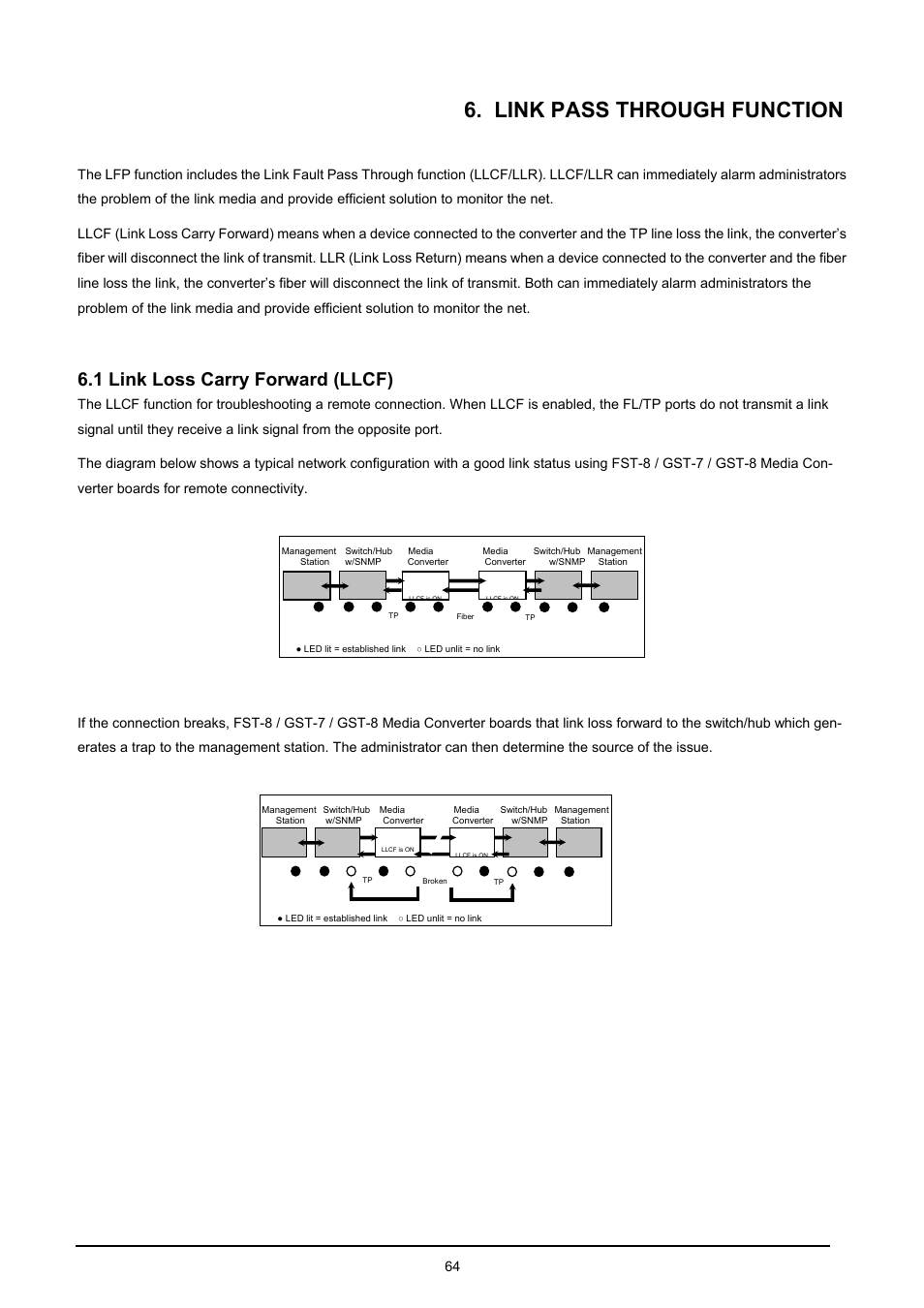 Link pass through function, 1 link loss carry forward (llcf), Arry | Orward, Llcf) | PLANET MC-1610MR User Manual | Page 64 / 68