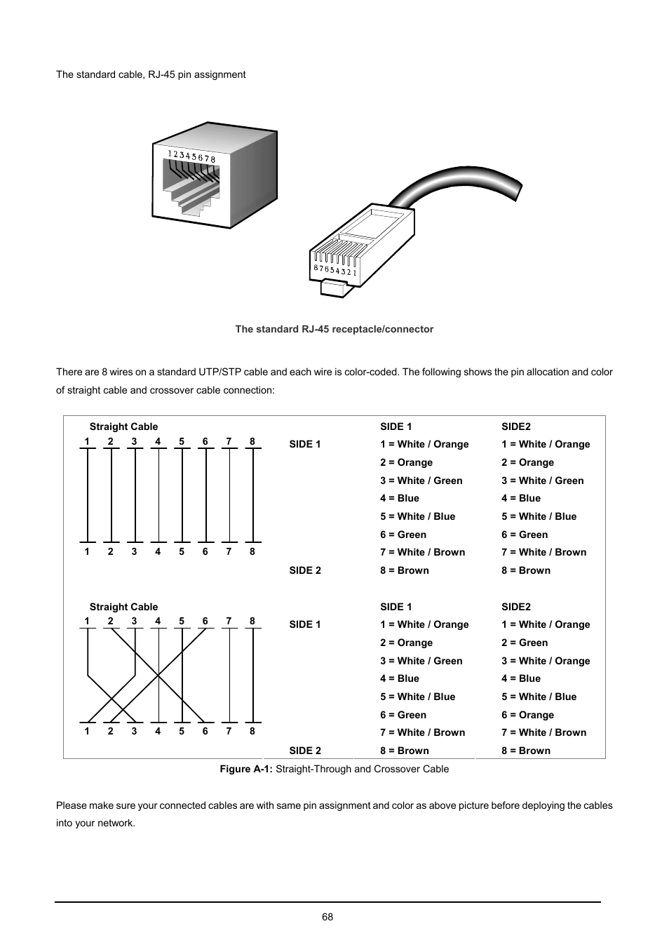 PLANET MC-1610MR User Manual | Page 68 / 68