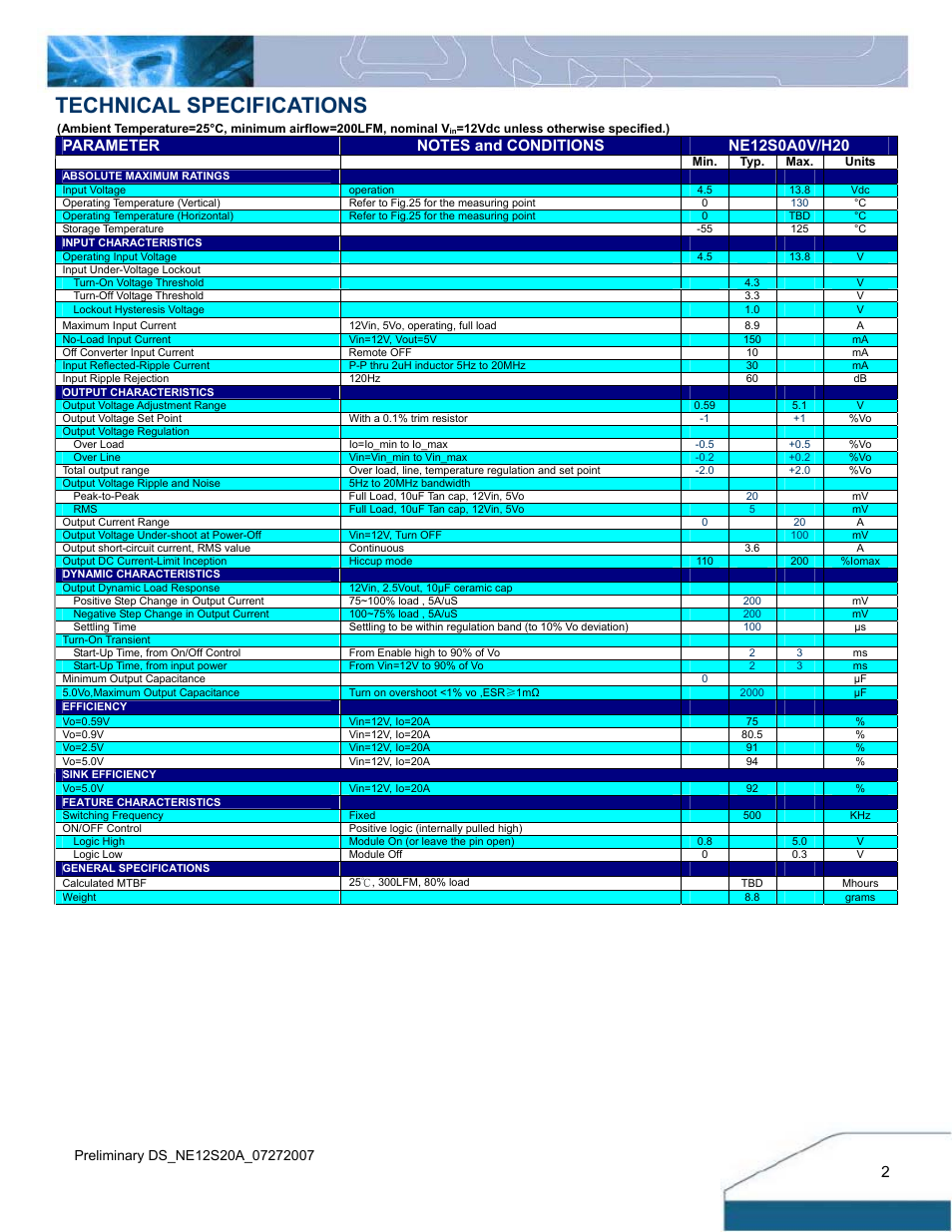 Technical specifications | Delta Electronics 4.5V~13.8Vin User Manual | Page 2 / 12