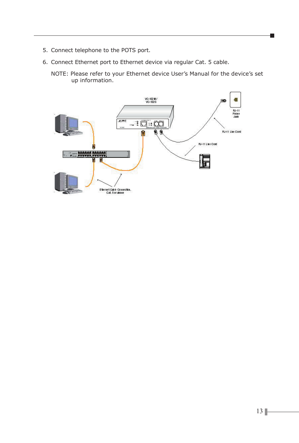 PLANET VC-102M User Manual | Page 15 / 18