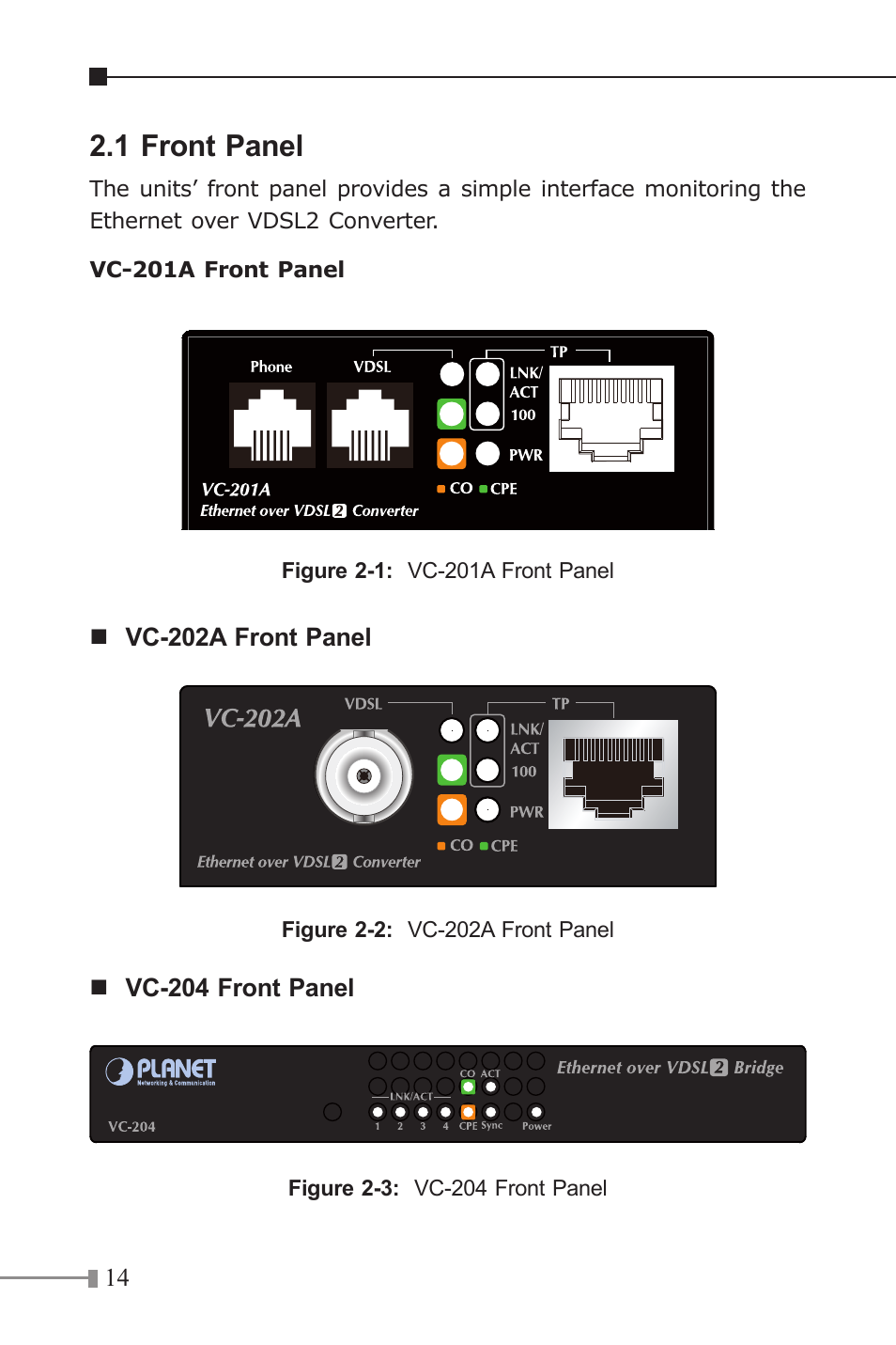 1 front panel | PLANET VC-201A User Manual | Page 14 / 32