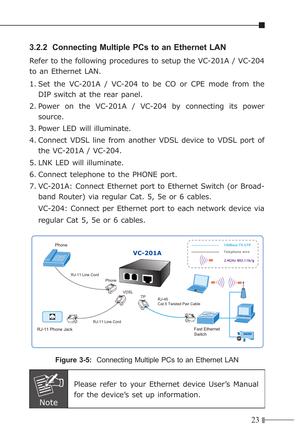 PLANET VC-201A User Manual | Page 23 / 32