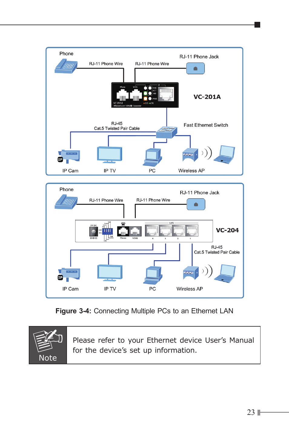 PLANET VC-201A User Manual | Page 23 / 28