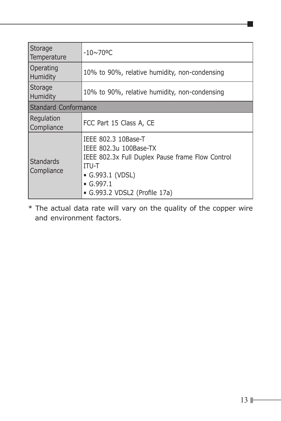 PLANET VC-202A User Manual | Page 13 / 36