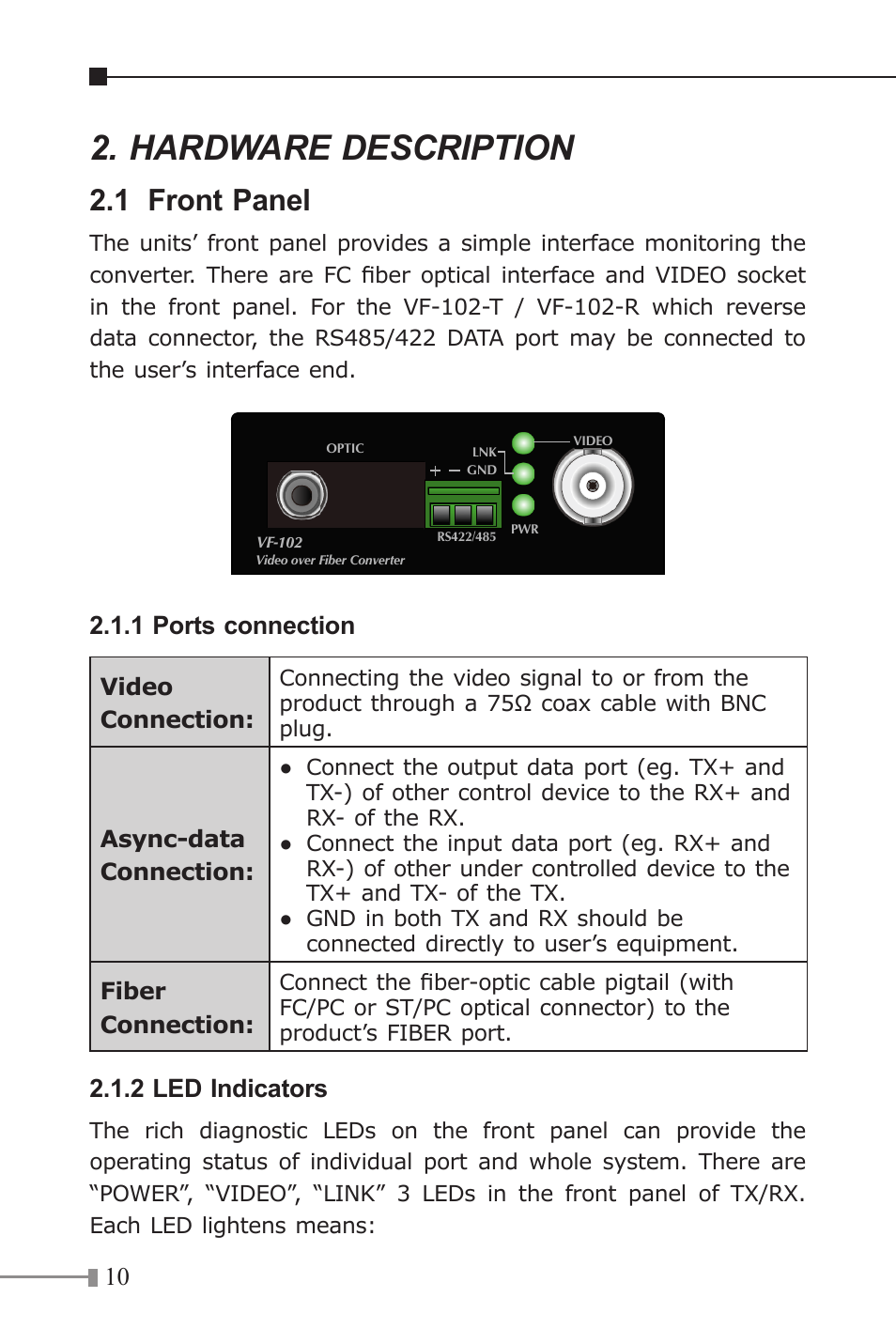Hardware description, 1 front panel, 1 ports connection | 2 led indicators | PLANET VF-102-KIT User Manual | Page 10 / 16