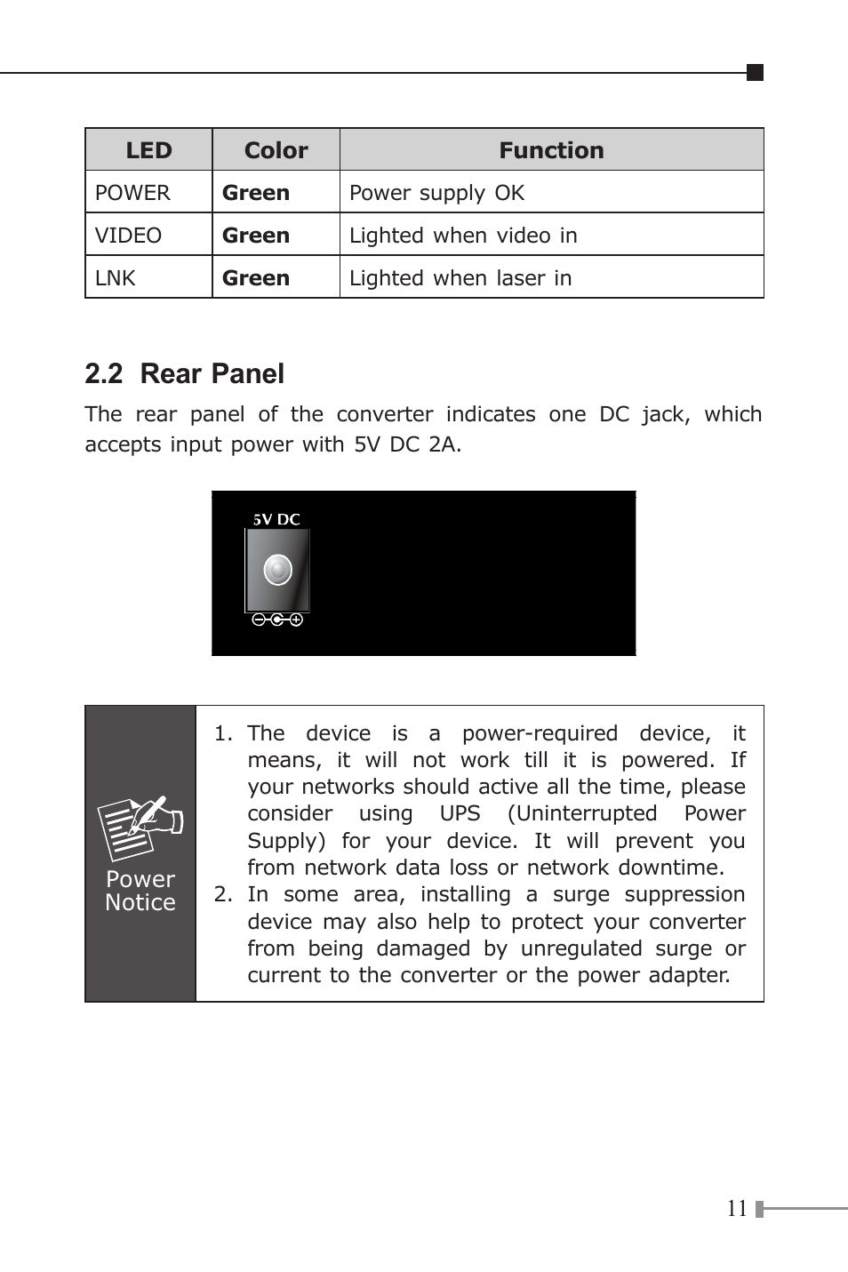 2 rear panel | PLANET VF-102-KIT User Manual | Page 11 / 16