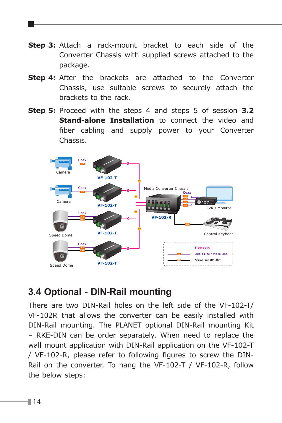 4 optional - din-rail mounting | PLANET VF-102-KIT User Manual | Page 14 / 16