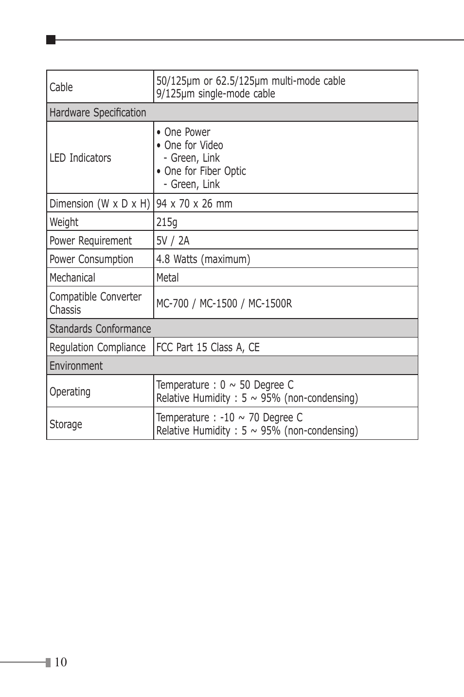 PLANET VF-10x-KIT User Manual | Page 10 / 20