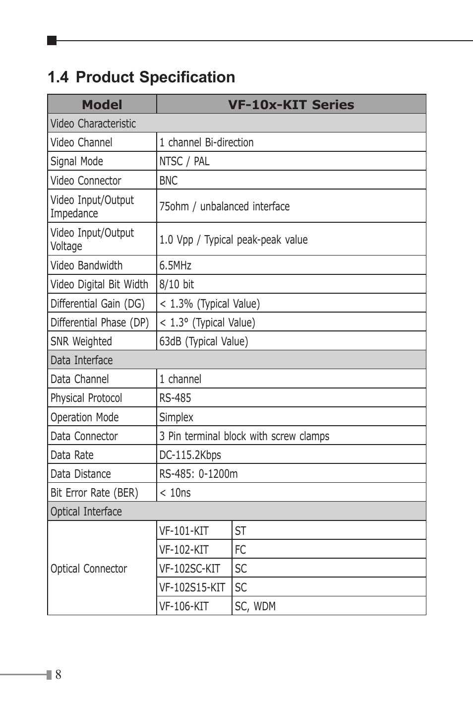 4 product specification | PLANET VF-10x-KIT User Manual | Page 8 / 20