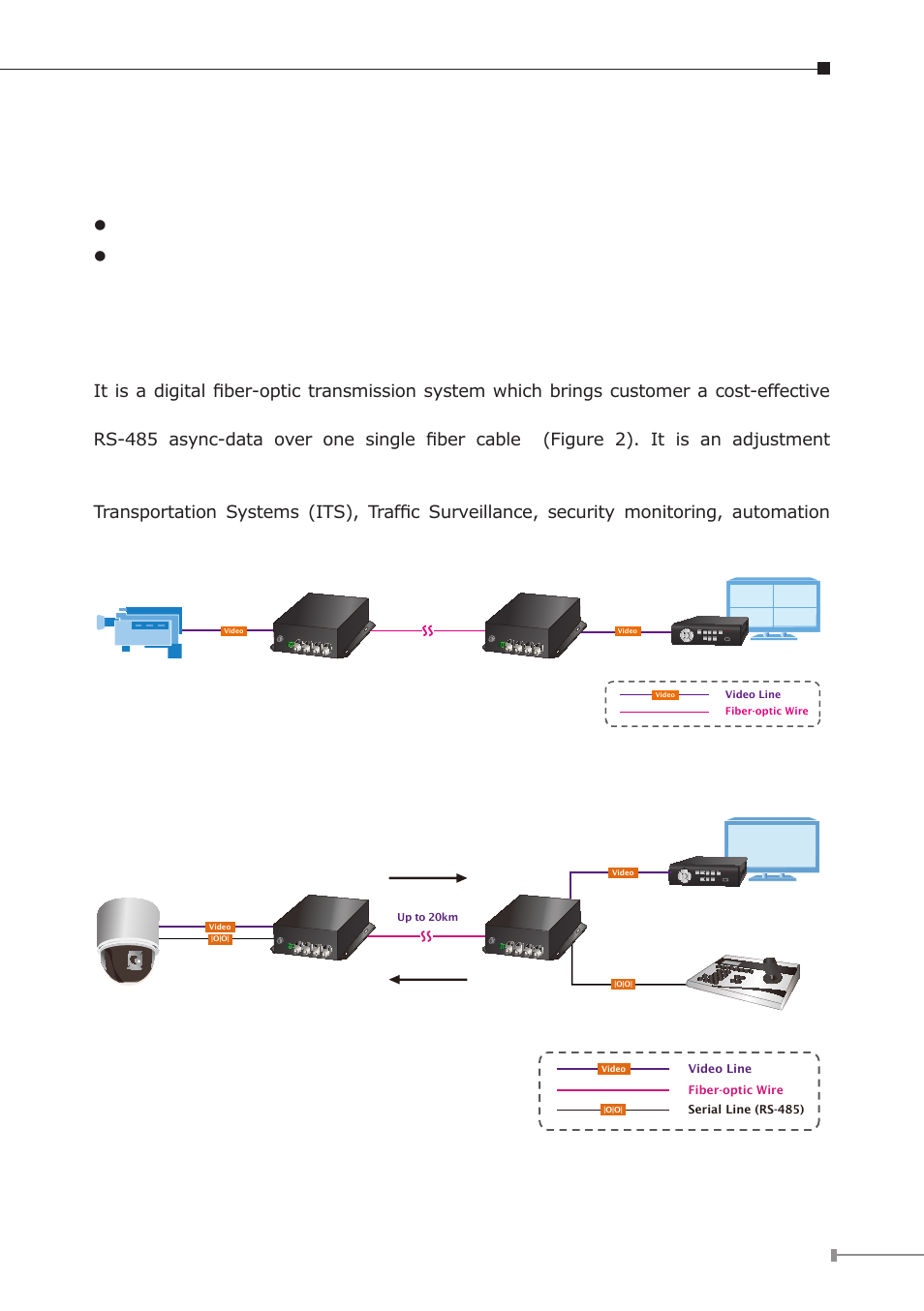Fiber-optic transmission system, Figure 1 standard connection, Figure 2 data control | PLANET VF-402-KIT User Manual | Page 7 / 20