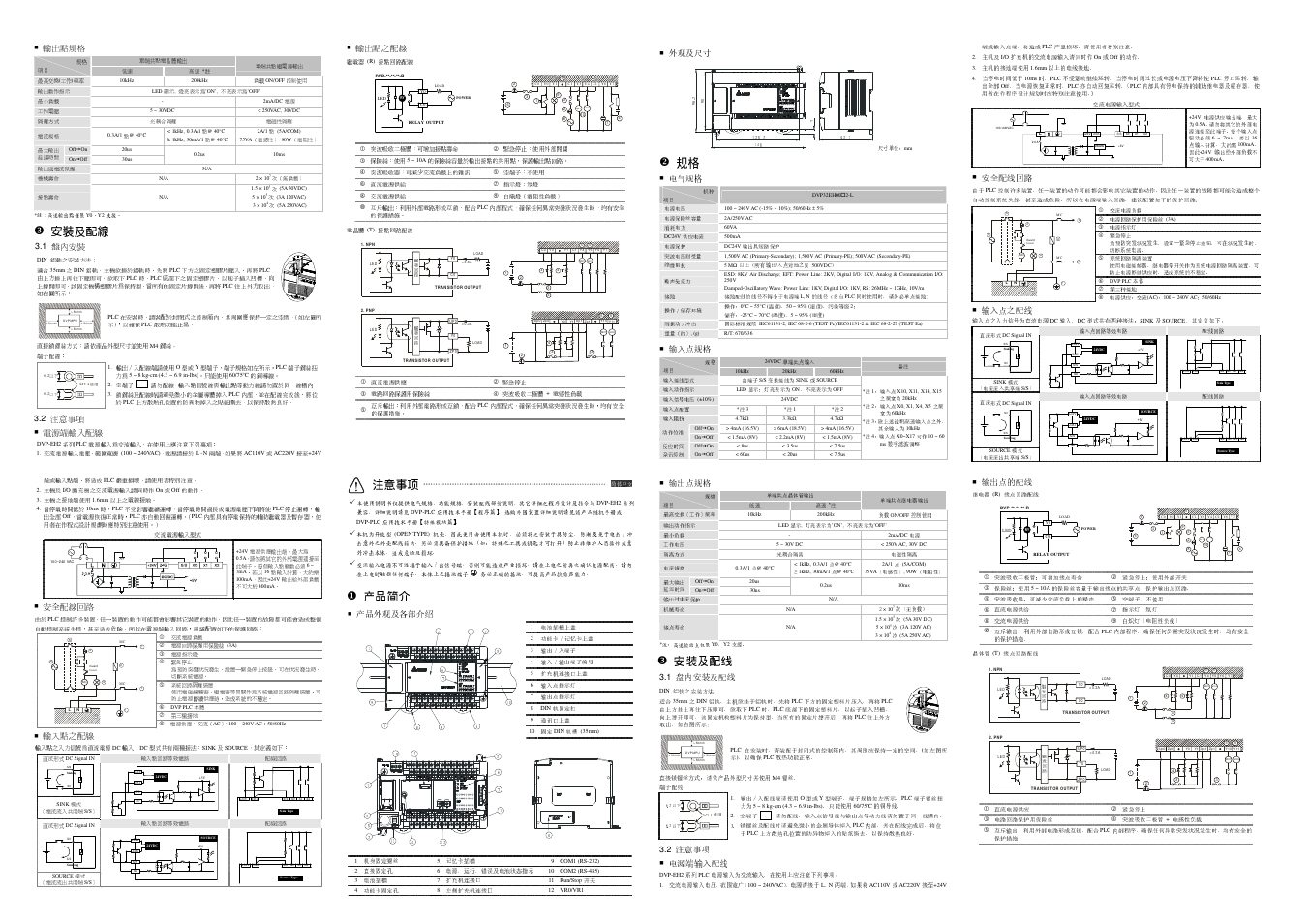 Mc1 mc2, Mc1 m c2, M c 1 m c 2 | 安裝及配線, 注意事項, 產品簡介 | Delta Electronics Programmable Logic Controller DVP-EH2-L User Manual | Page 2 / 2