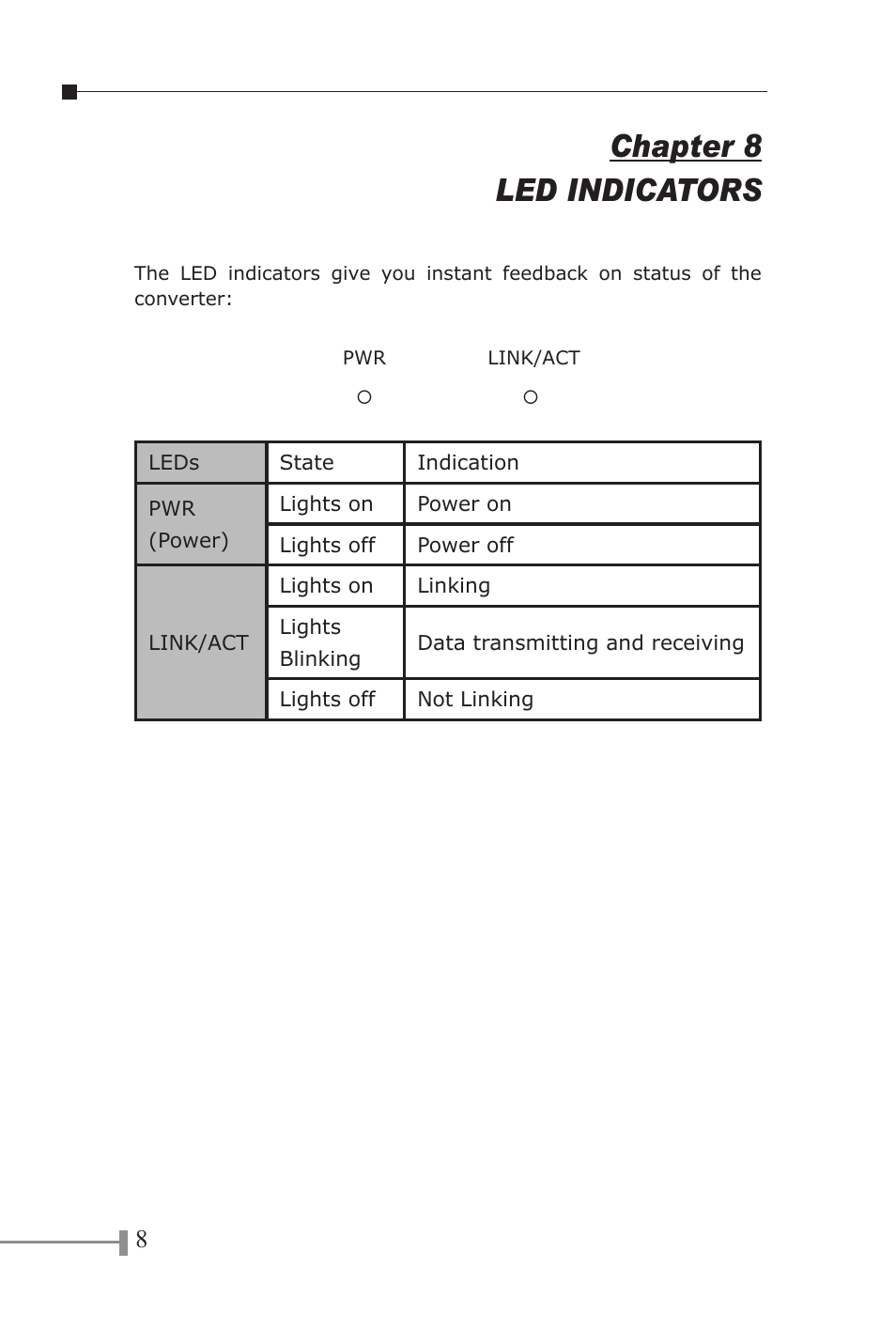 Link through function, Chapter 8 led indicators | PLANET WGT-702 User Manual | Page 12 / 18